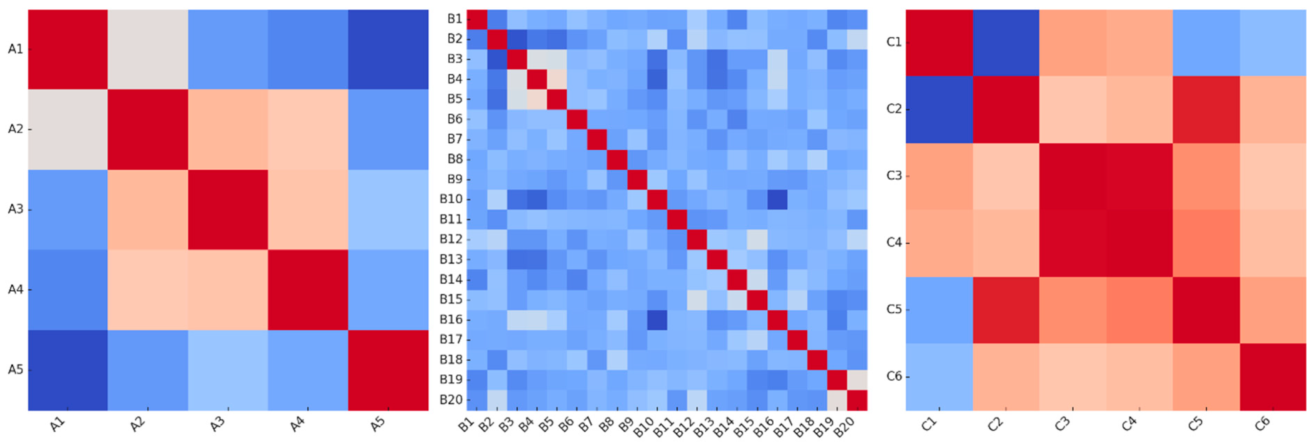 Diagnostics 15 02643 g004