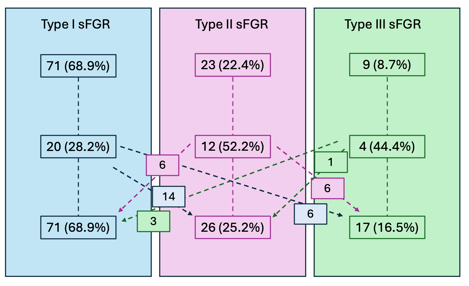 Diagnostics 15 02653 g001
