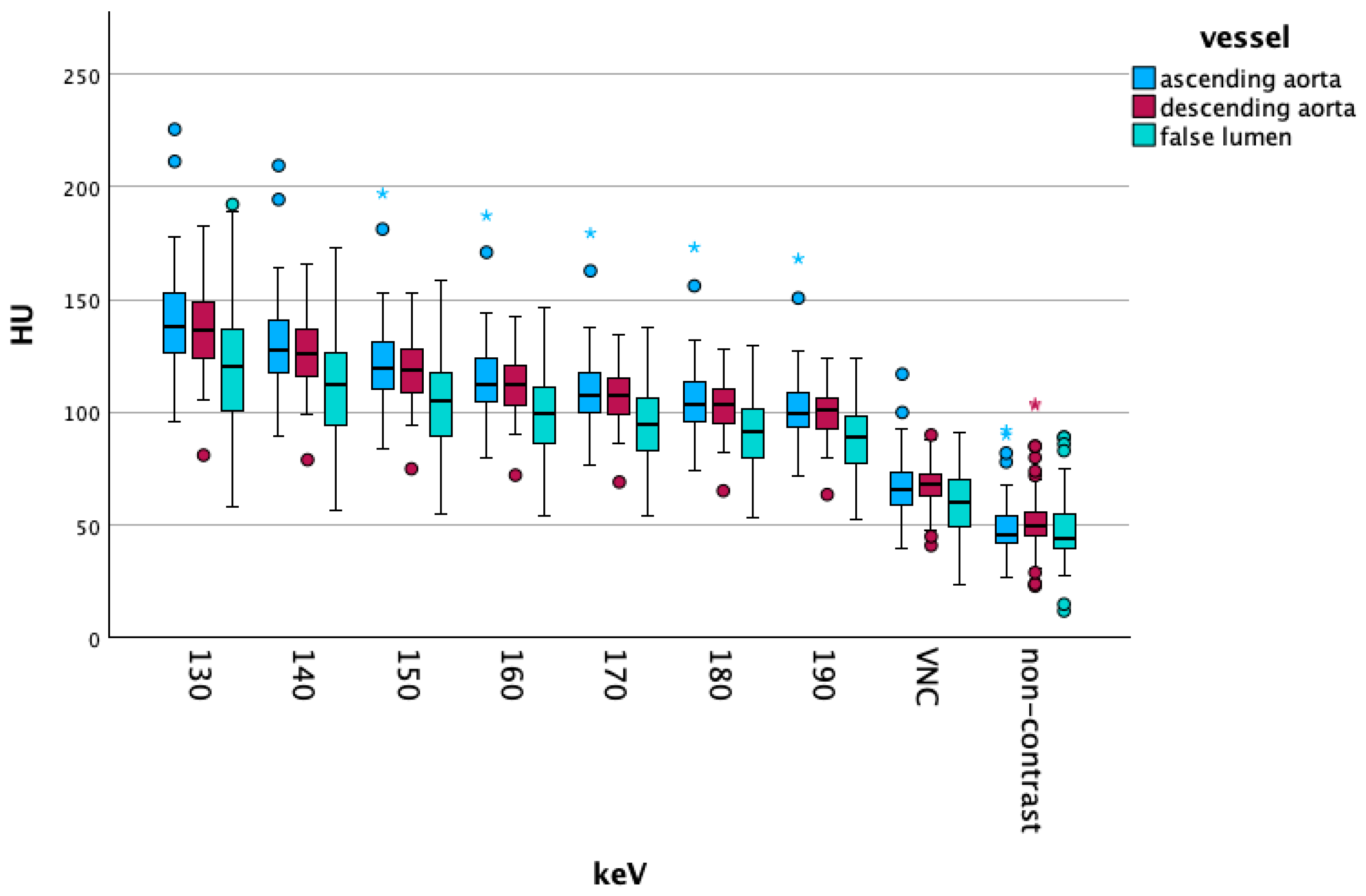 Diagnostics 15 02655 g004