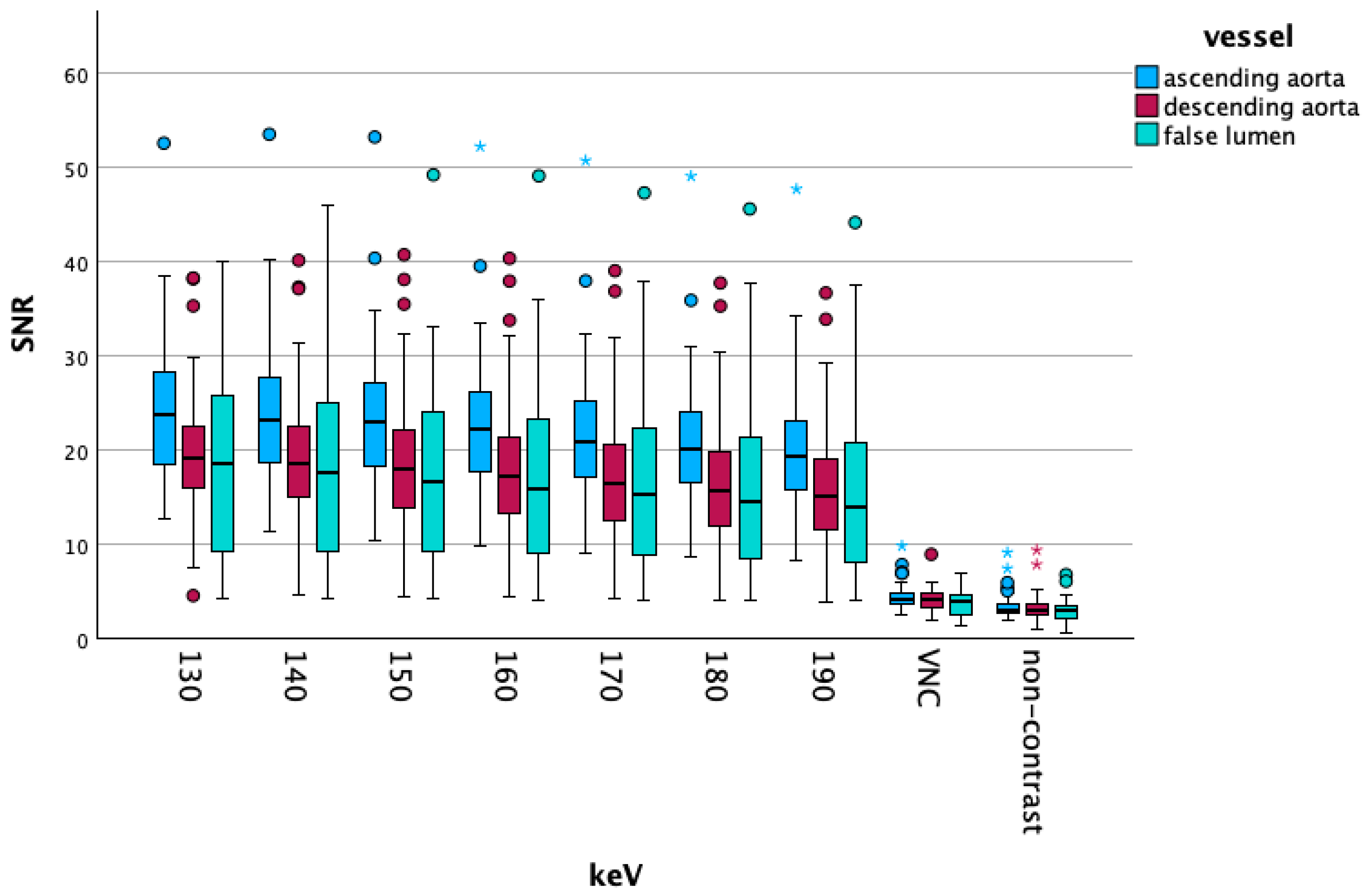 Diagnostics 15 02655 g006