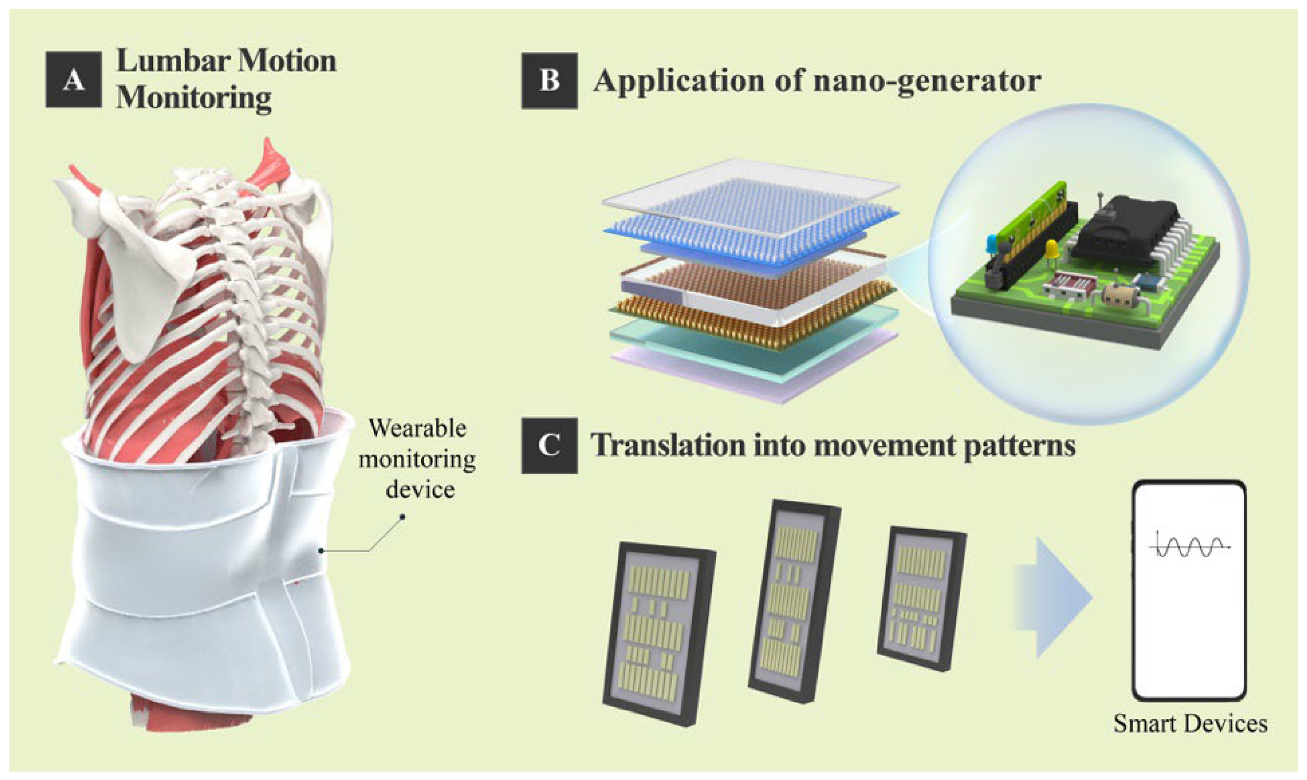 Diagnostics 15 02657 g003 Diagnostics 15 02657 g003