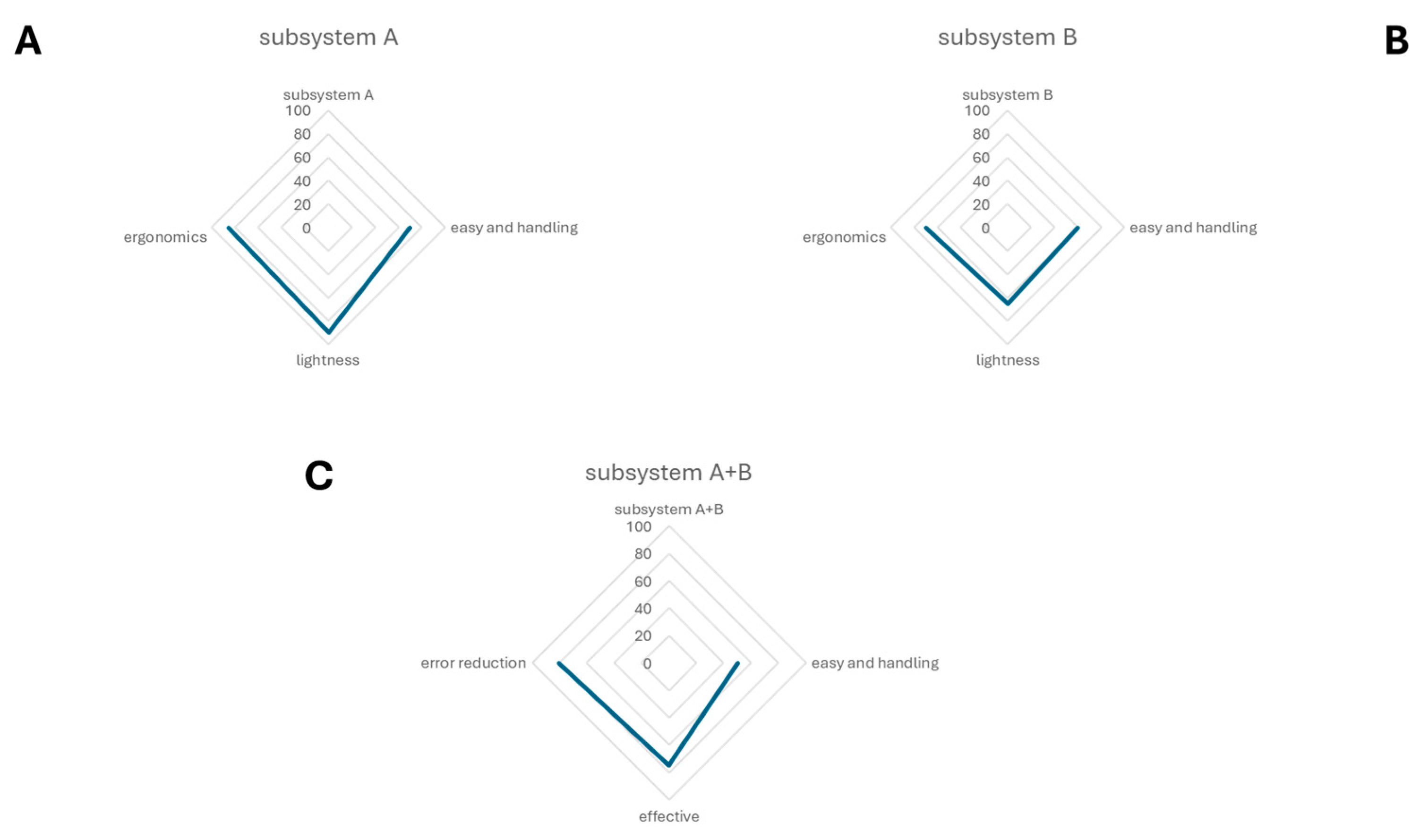 Diagnostics 15 02660 g004 Diagnostics 15 02660 g004
