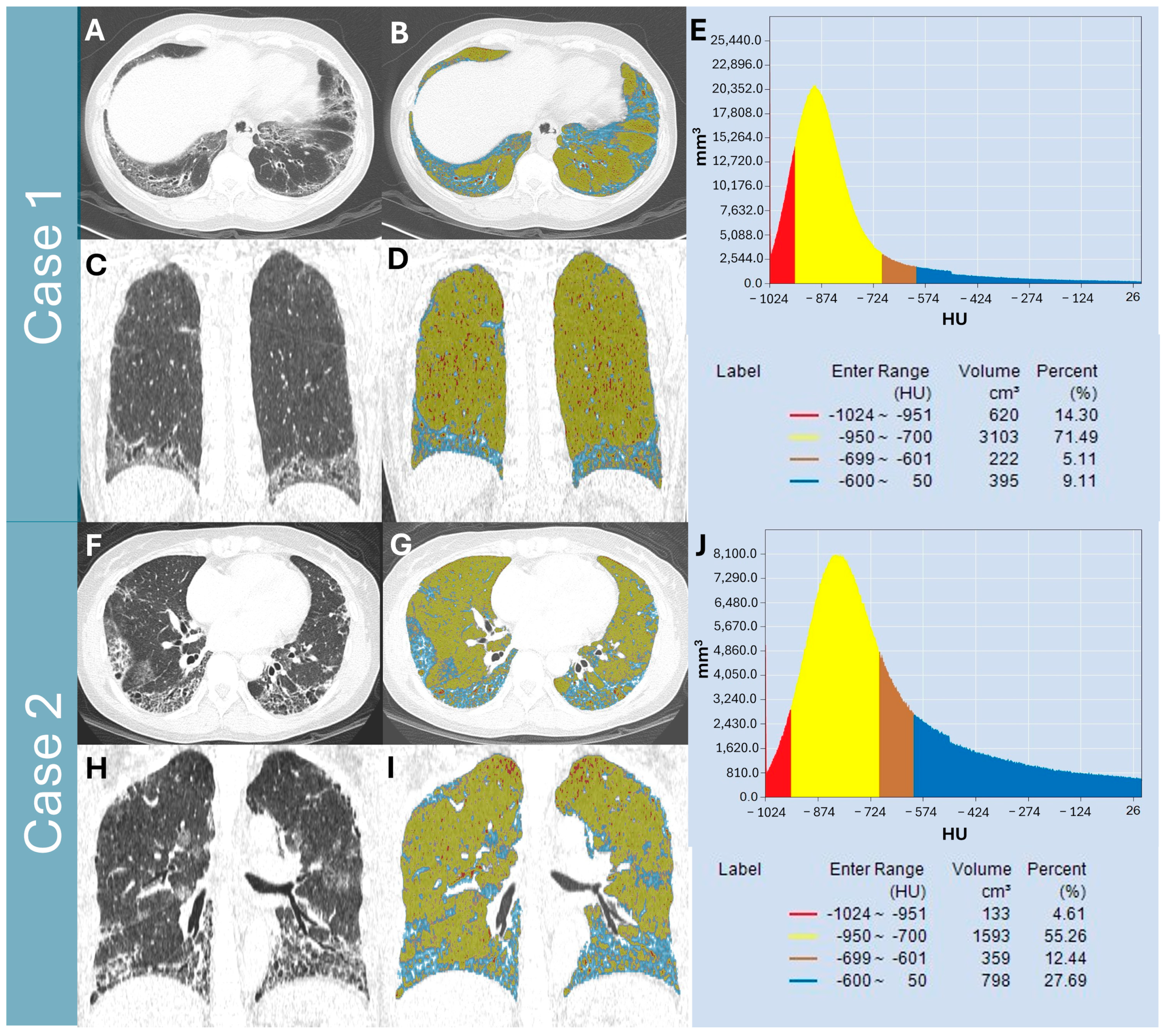 Diagnostics 15 02665 g002 Diagnostics 15 02665 g002