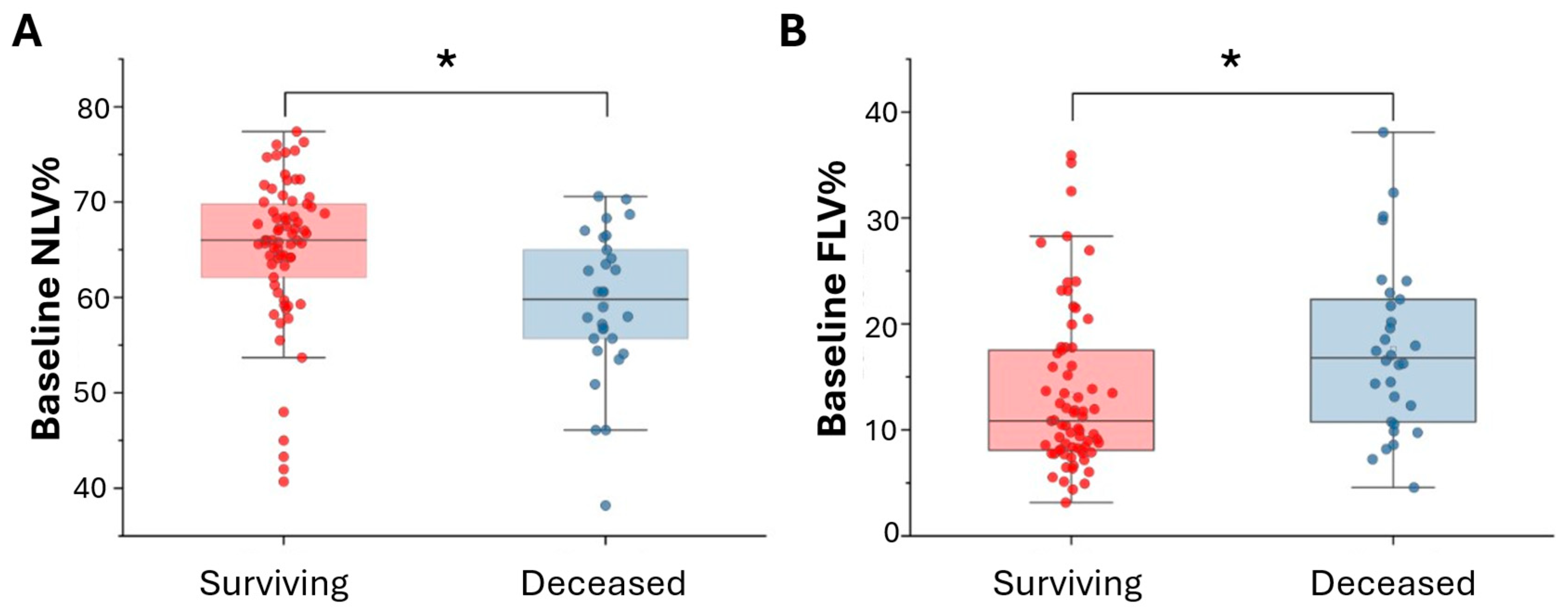 Diagnostics 15 02665 g004 Diagnostics 15 02665 g004