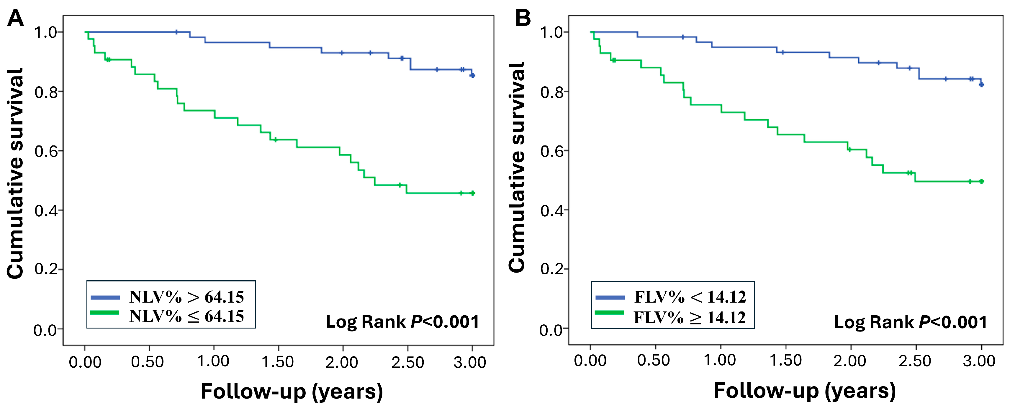 Diagnostics 15 02665 g005 Diagnostics 15 02665 g005