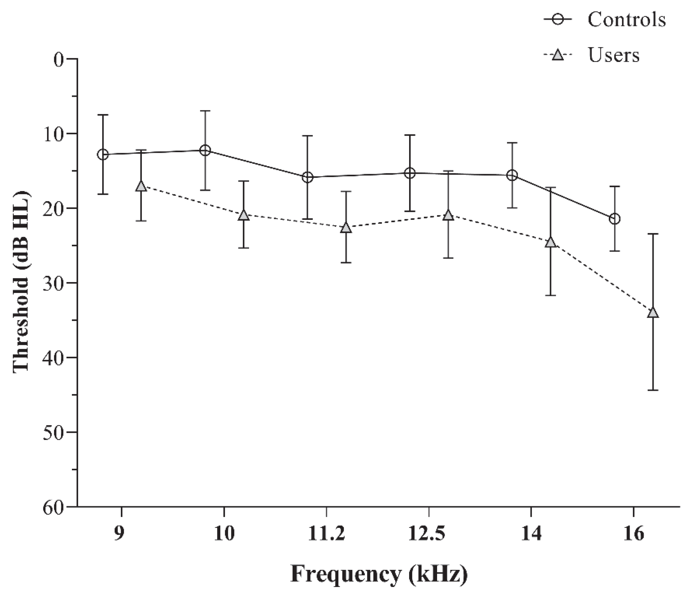 Diagnostics 15 02672 g001