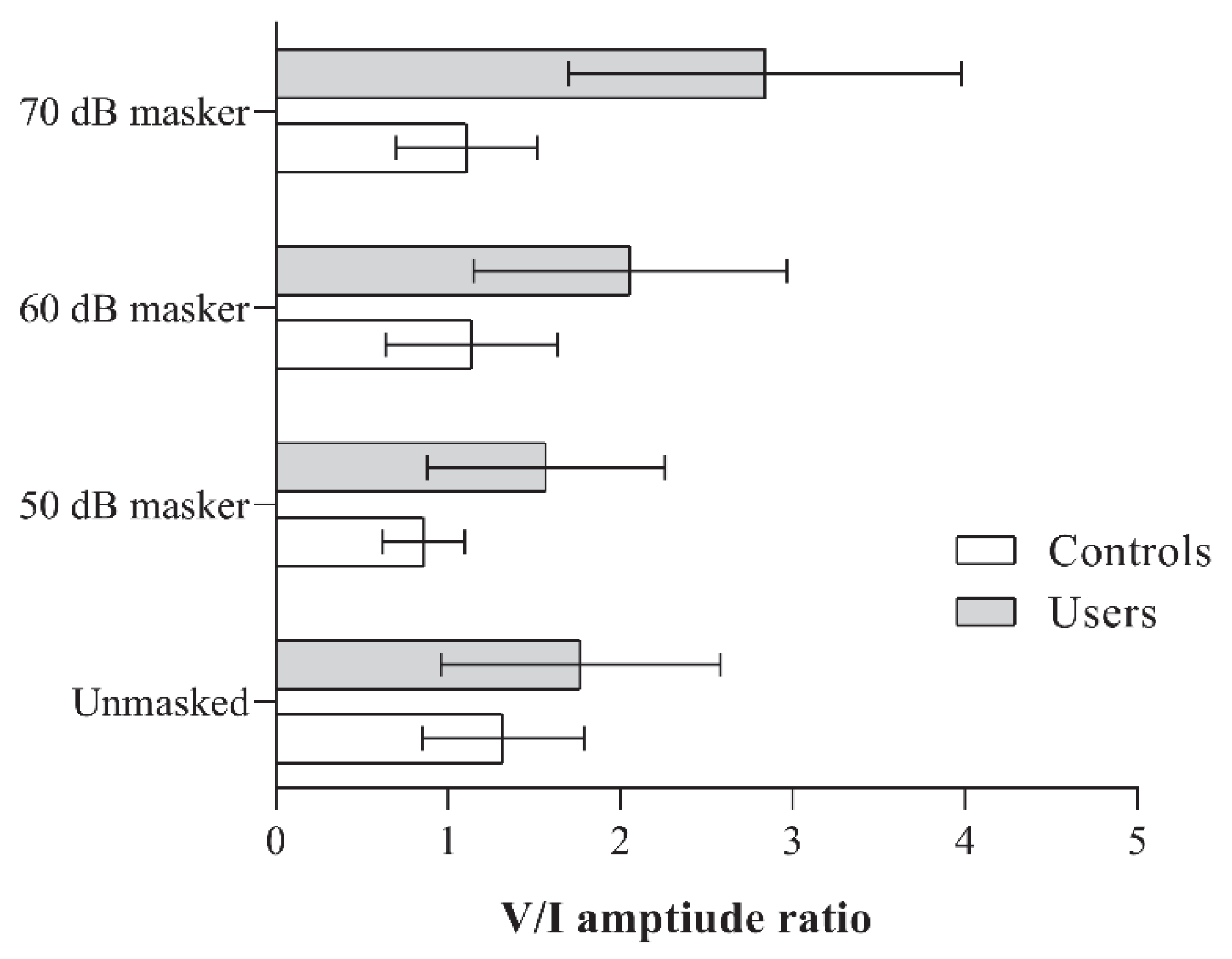 Diagnostics 15 02672 g003