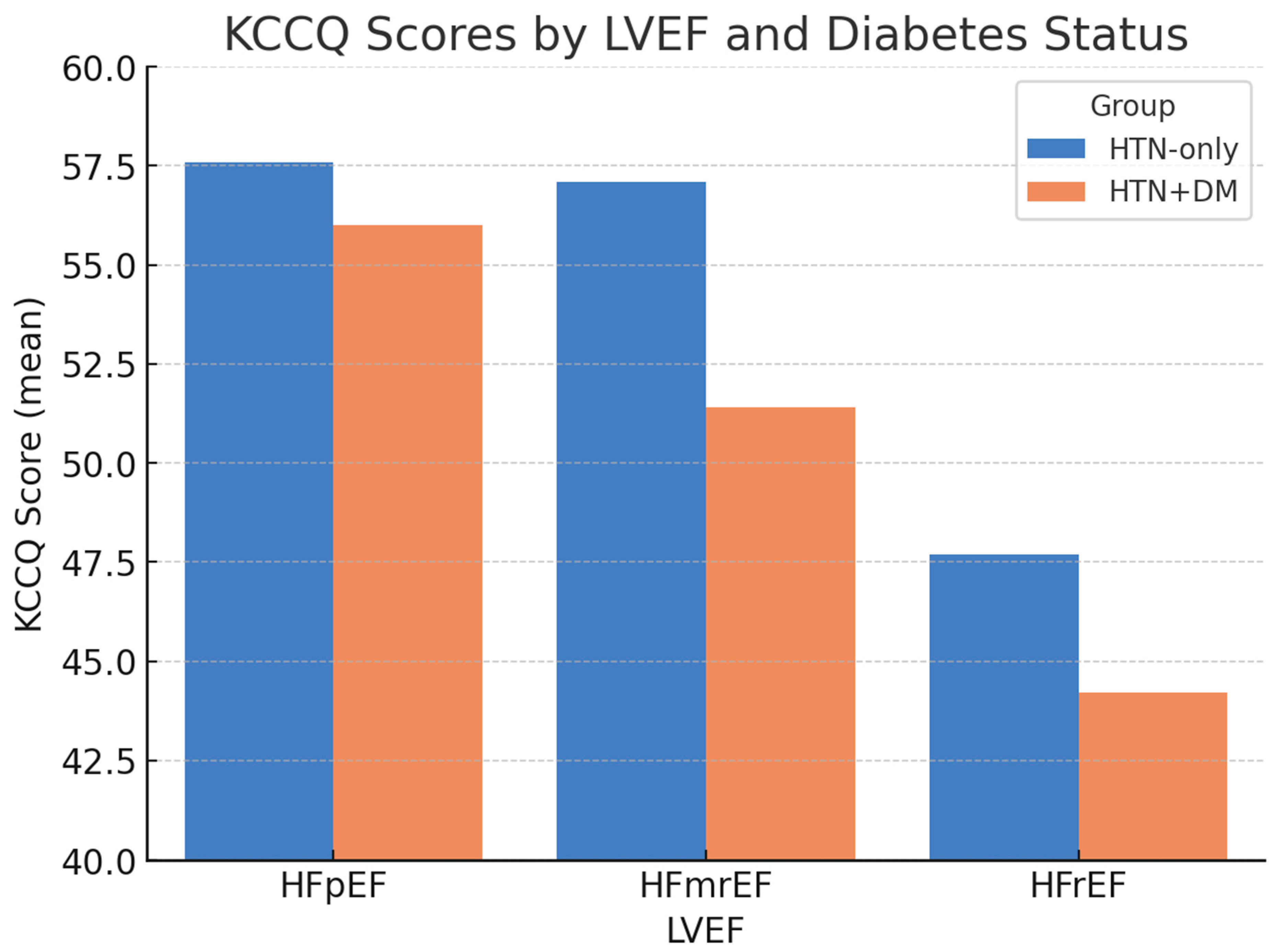 Diagnostics 15 02674 g001