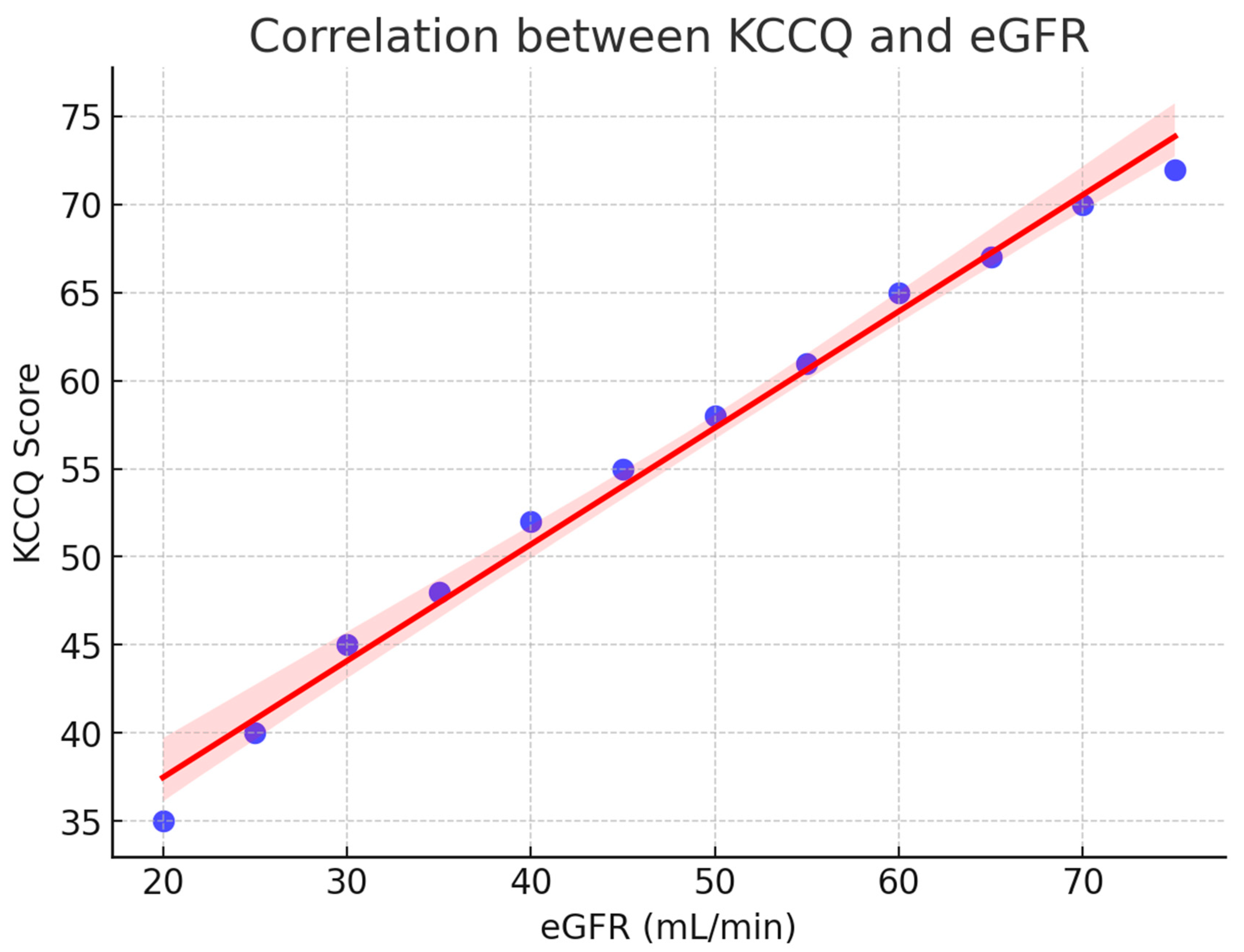 Diagnostics 15 02674 g002