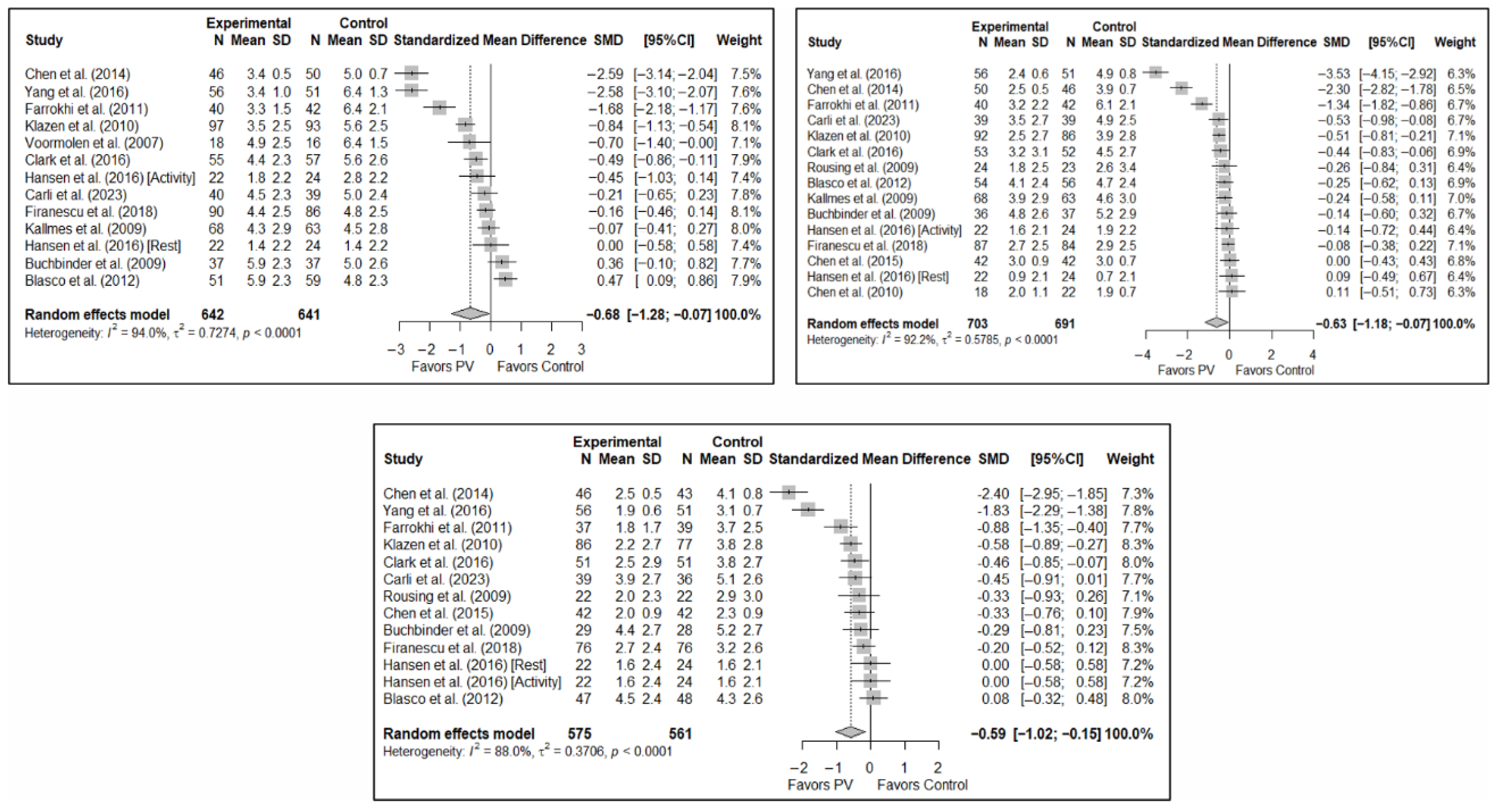 Diagnostics 15 02684 g003 Diagnostics 15 02684 g003