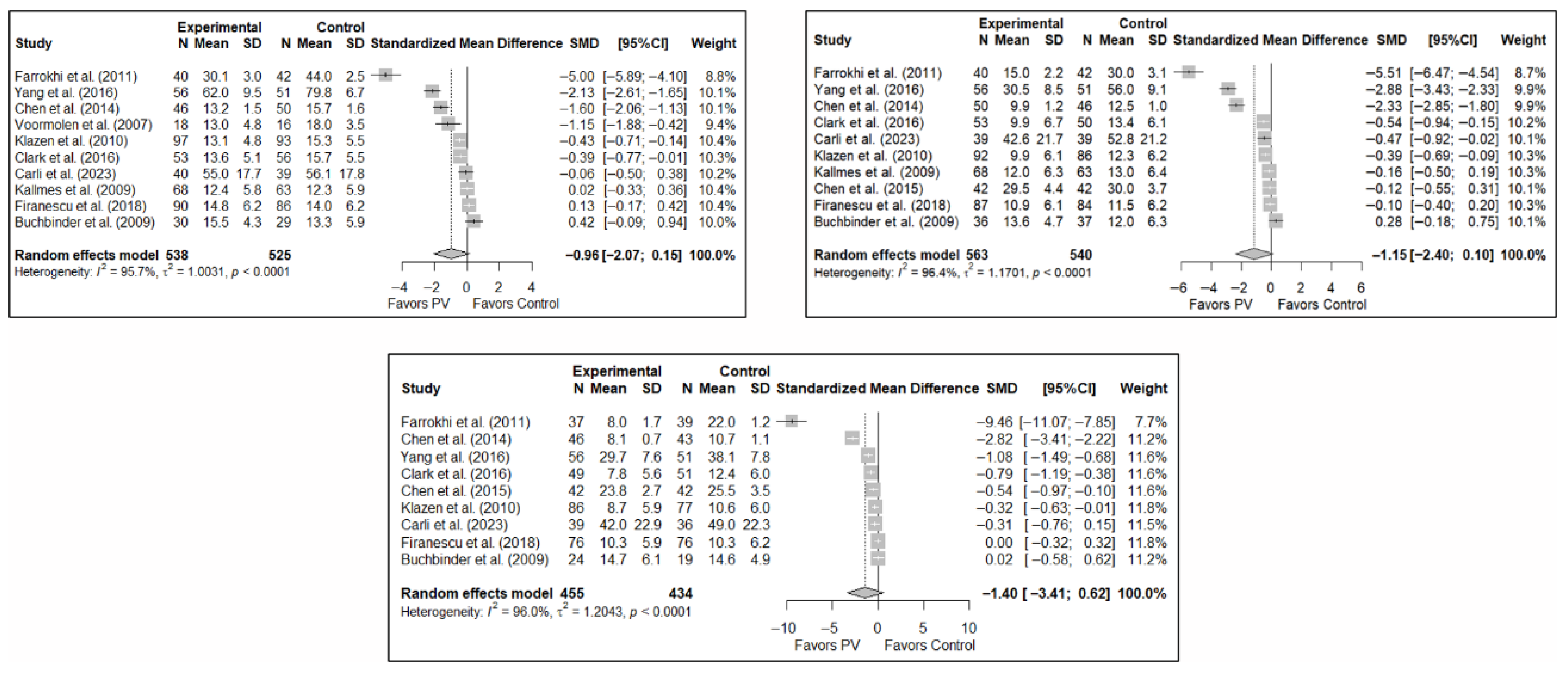 Diagnostics 15 02684 g004 Diagnostics 15 02684 g004