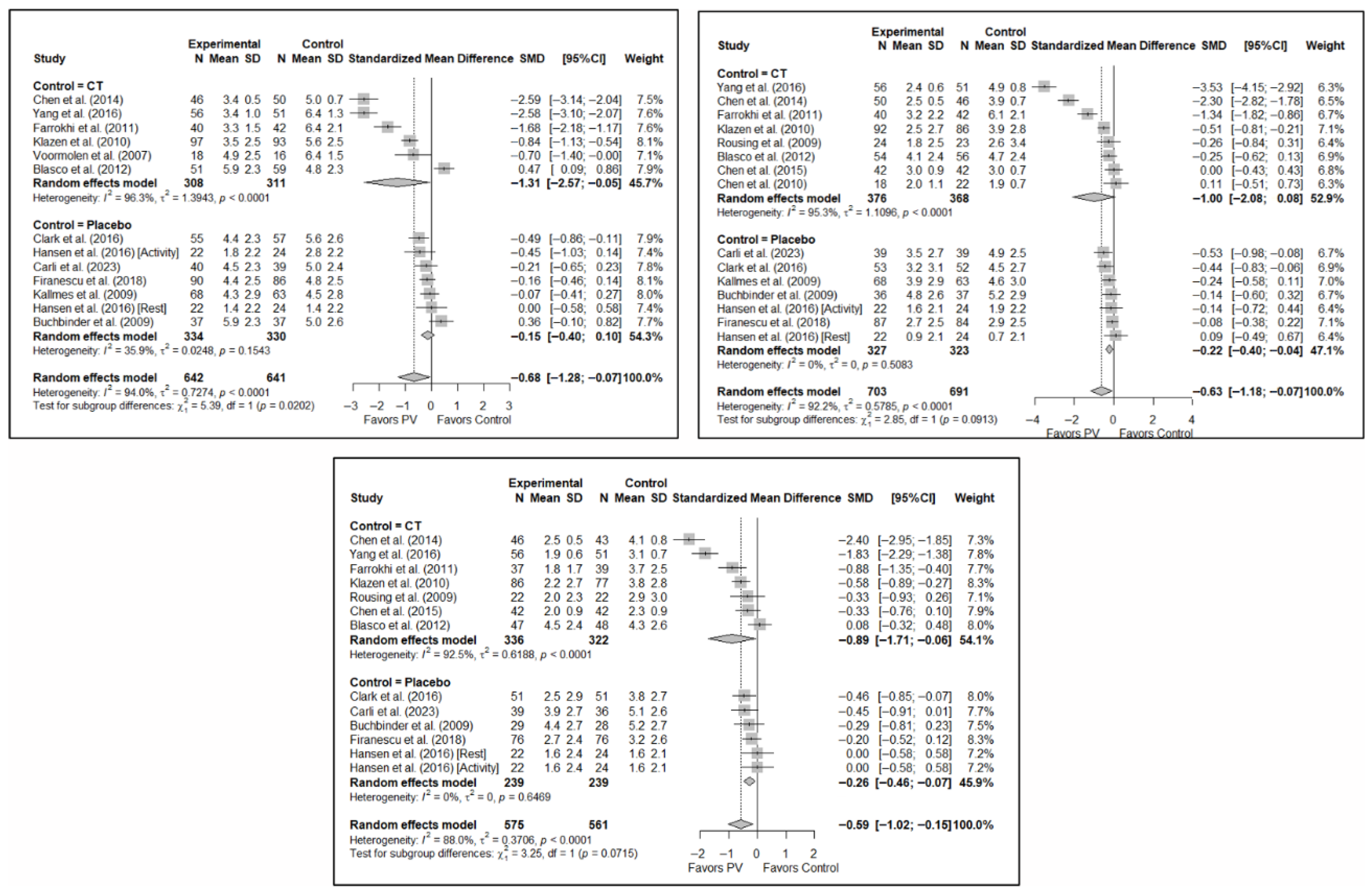 Diagnostics 15 02684 g006 Diagnostics 15 02684 g006