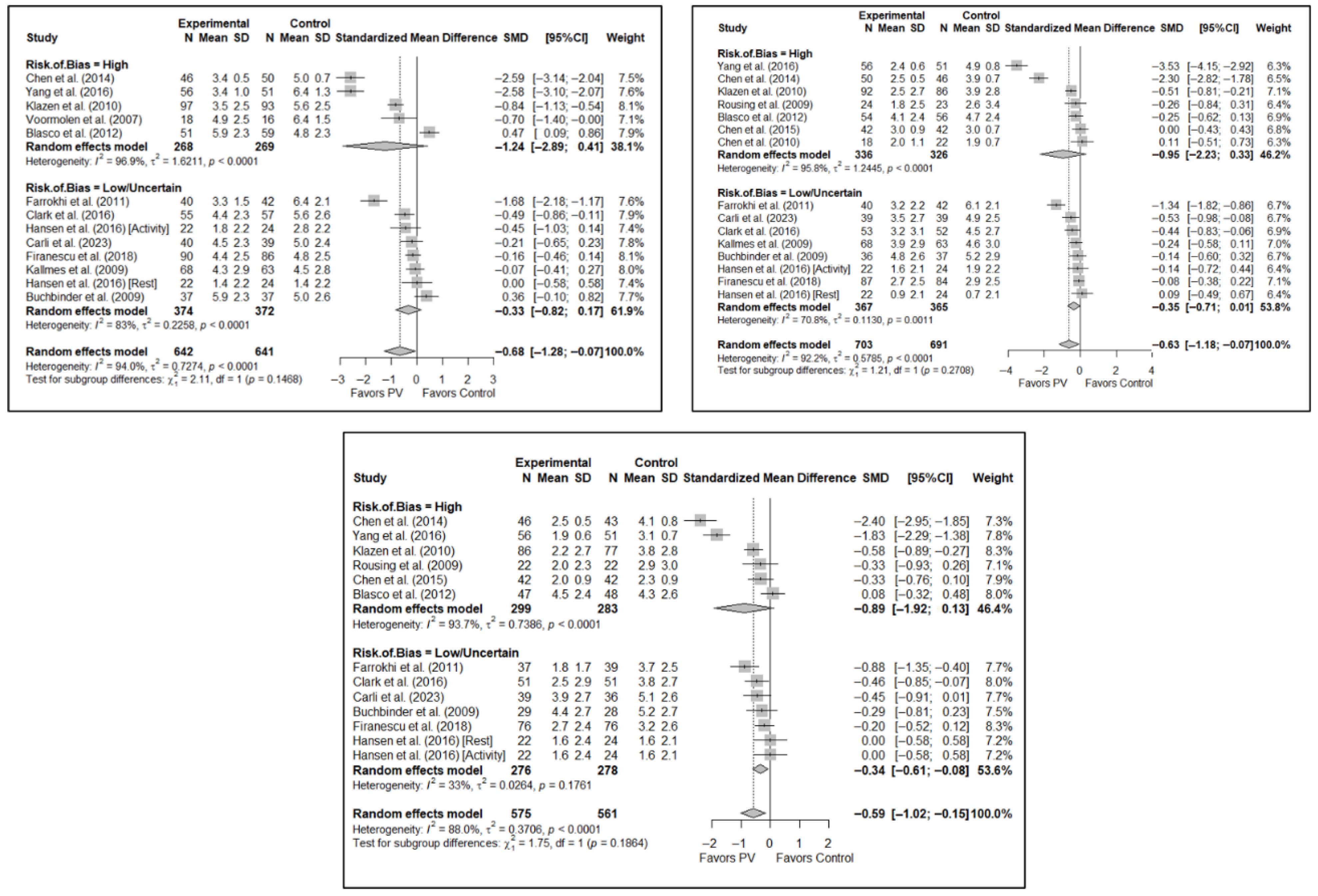 Diagnostics 15 02684 g007 Diagnostics 15 02684 g007
