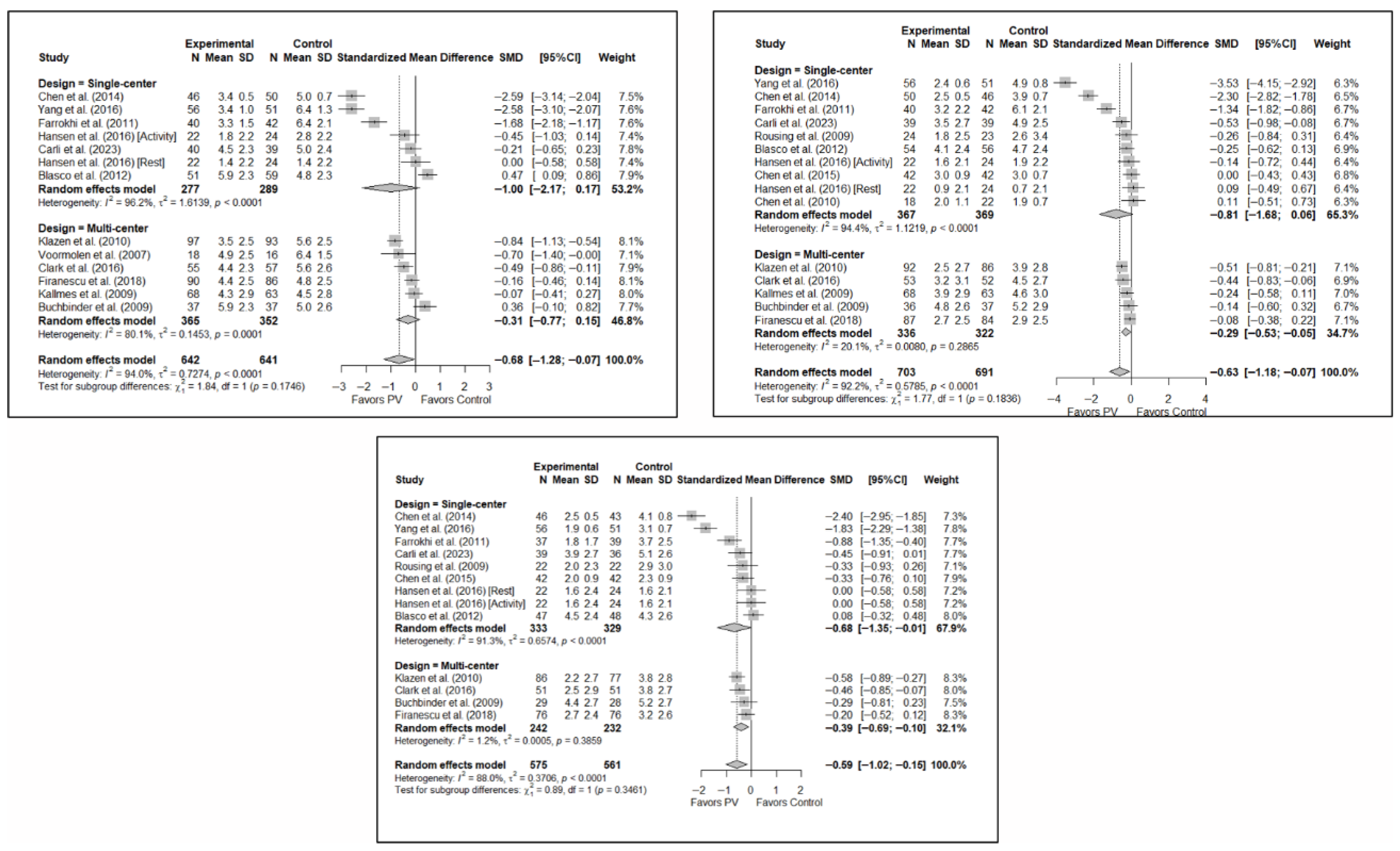Diagnostics 15 02684 g008 Diagnostics 15 02684 g008
