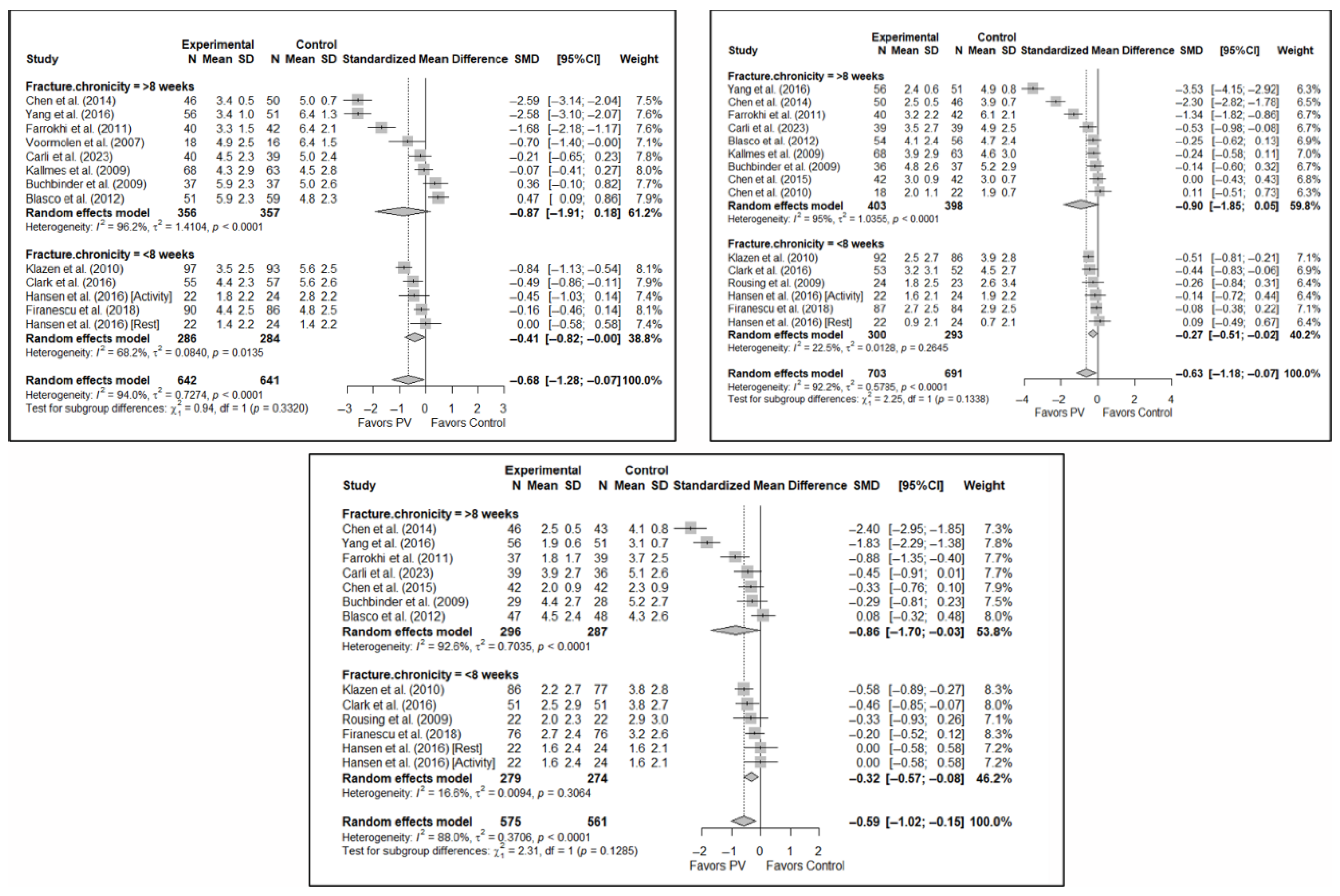 Diagnostics 15 02684 g010 Diagnostics 15 02684 g010