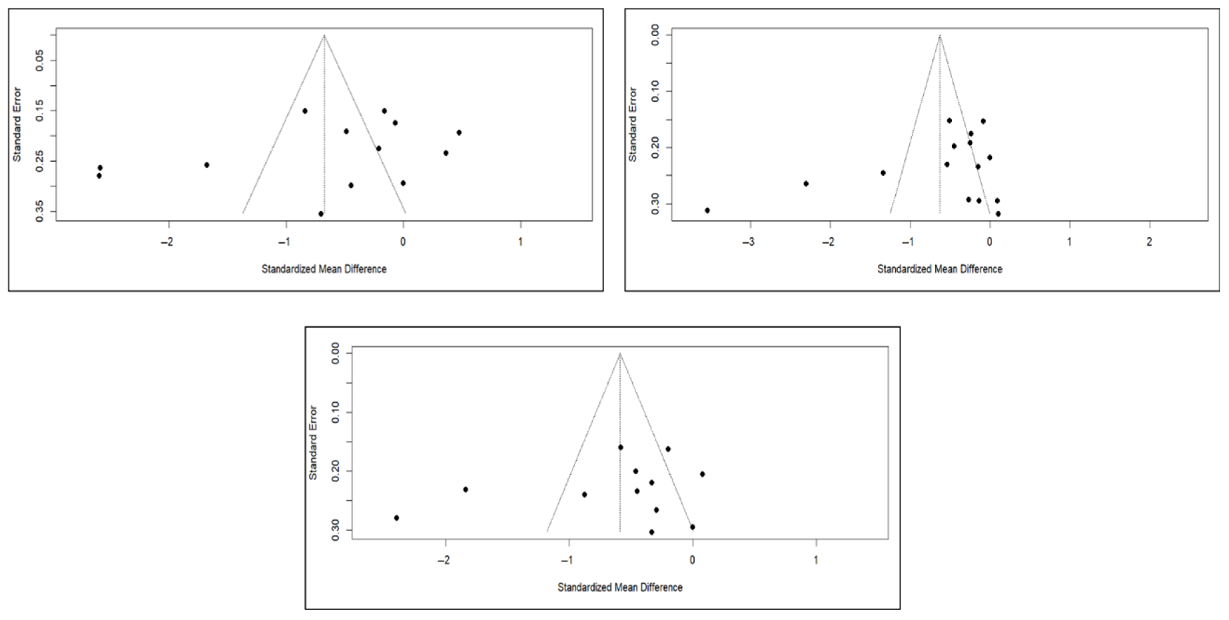 Diagnostics 15 02684 g012 Diagnostics 15 02684 g012