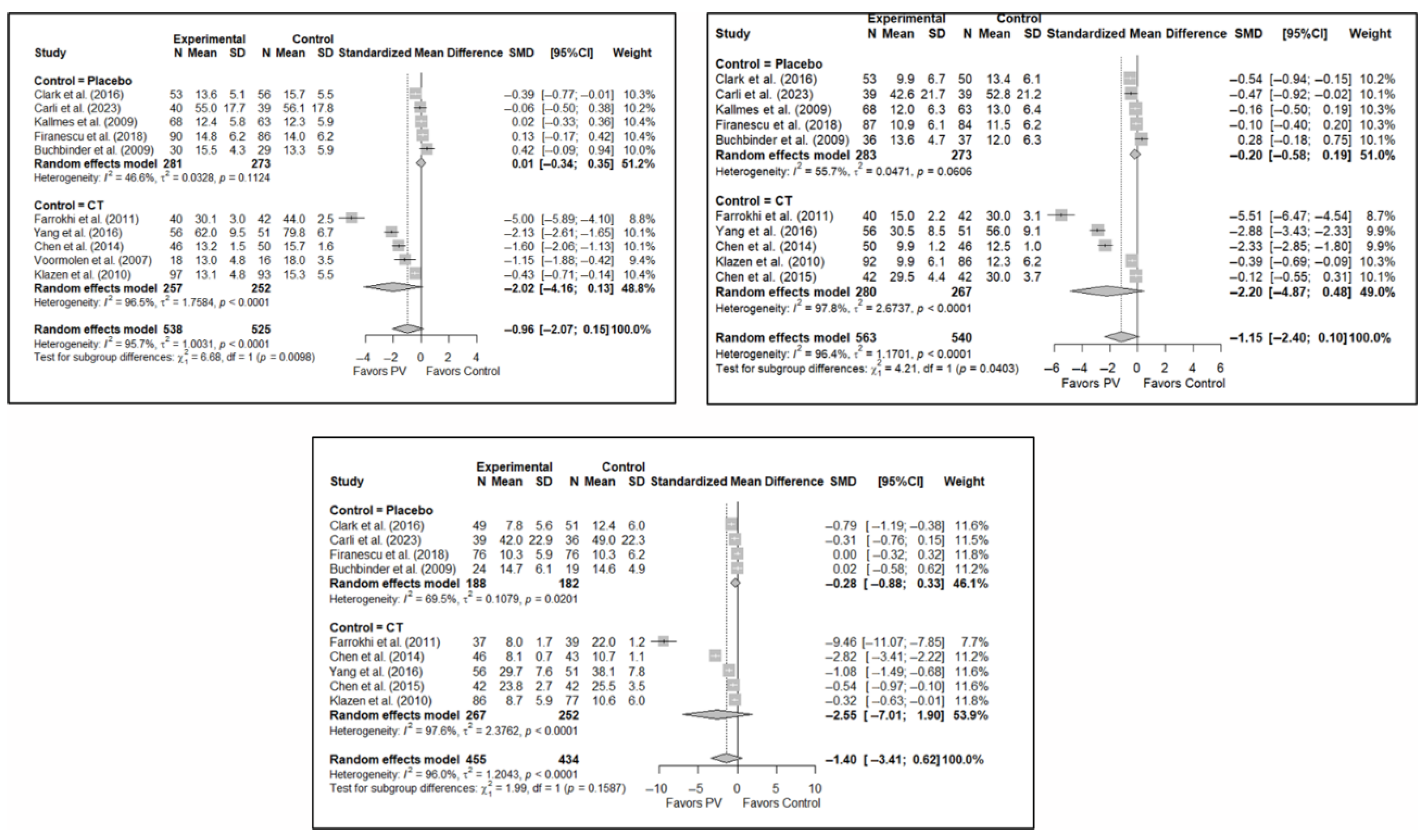 Diagnostics 15 02684 g0a1 Diagnostics 15 02684 g0a1