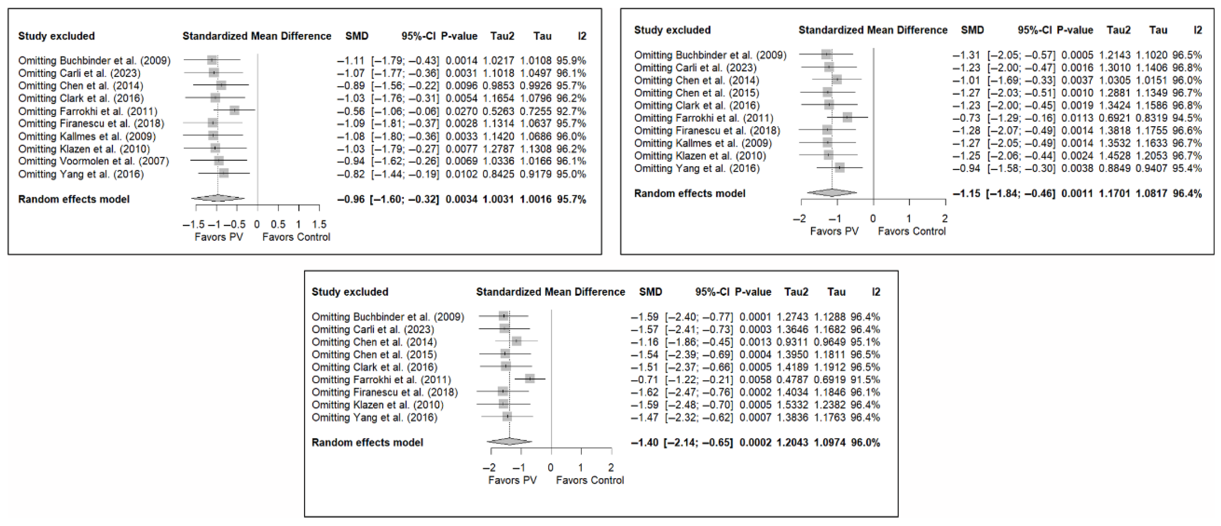Diagnostics 15 02684 g0a11 Diagnostics 15 02684 g0a11