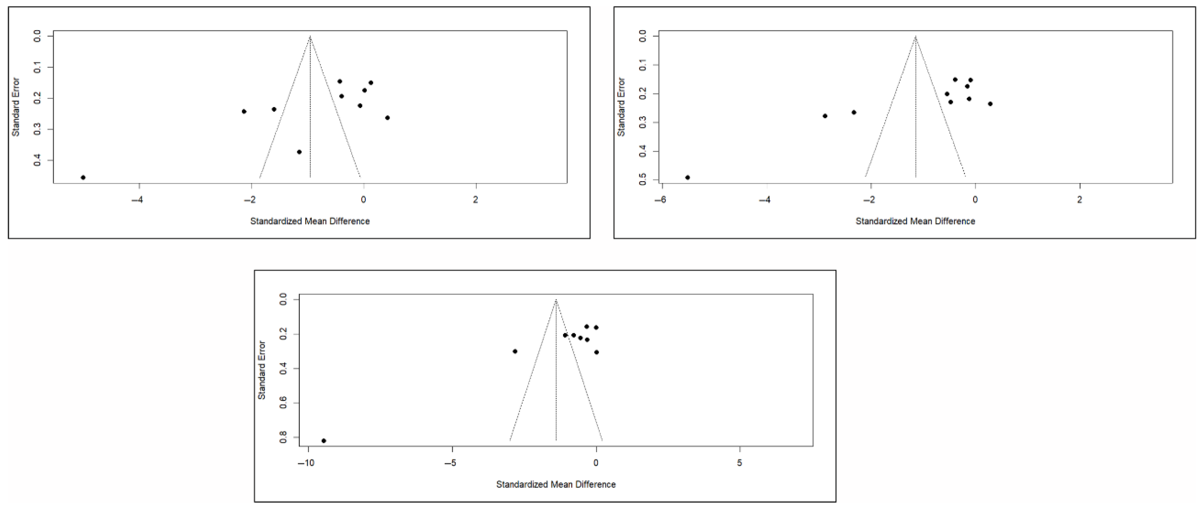 Diagnostics 15 02684 g0a13 Diagnostics 15 02684 g0a13