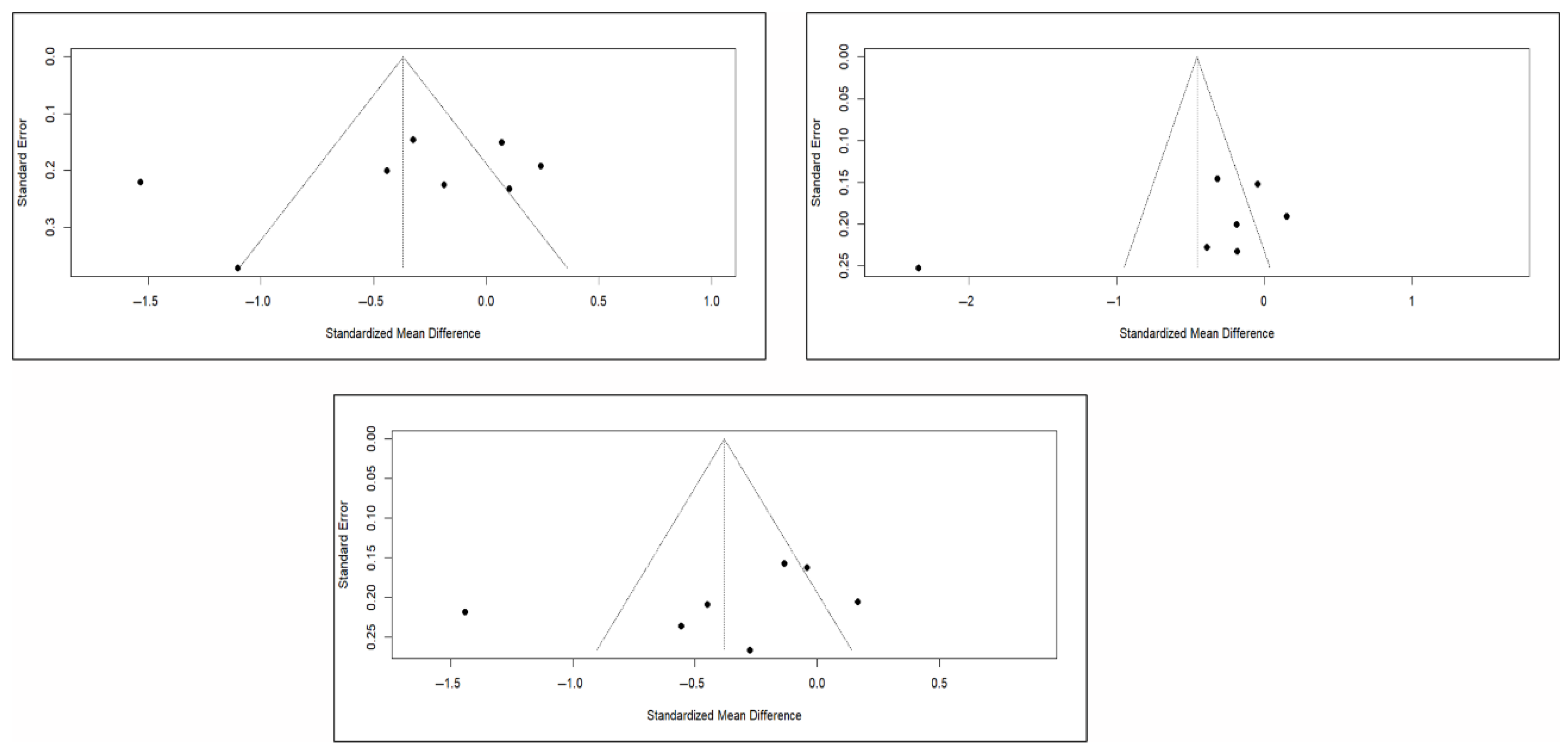 Diagnostics 15 02684 g0a14 Diagnostics 15 02684 g0a14