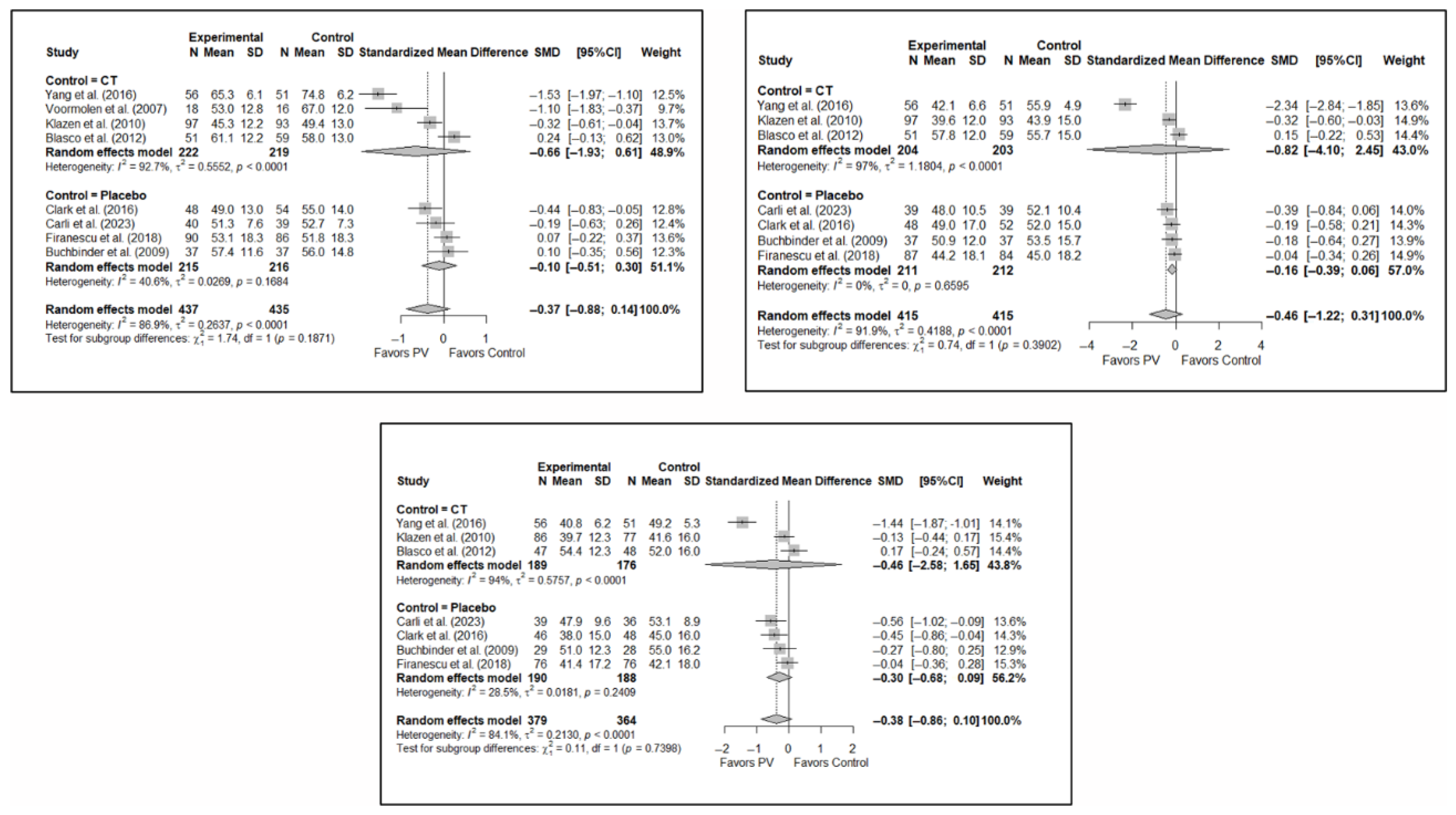 Diagnostics 15 02684 g0a2 Diagnostics 15 02684 g0a2