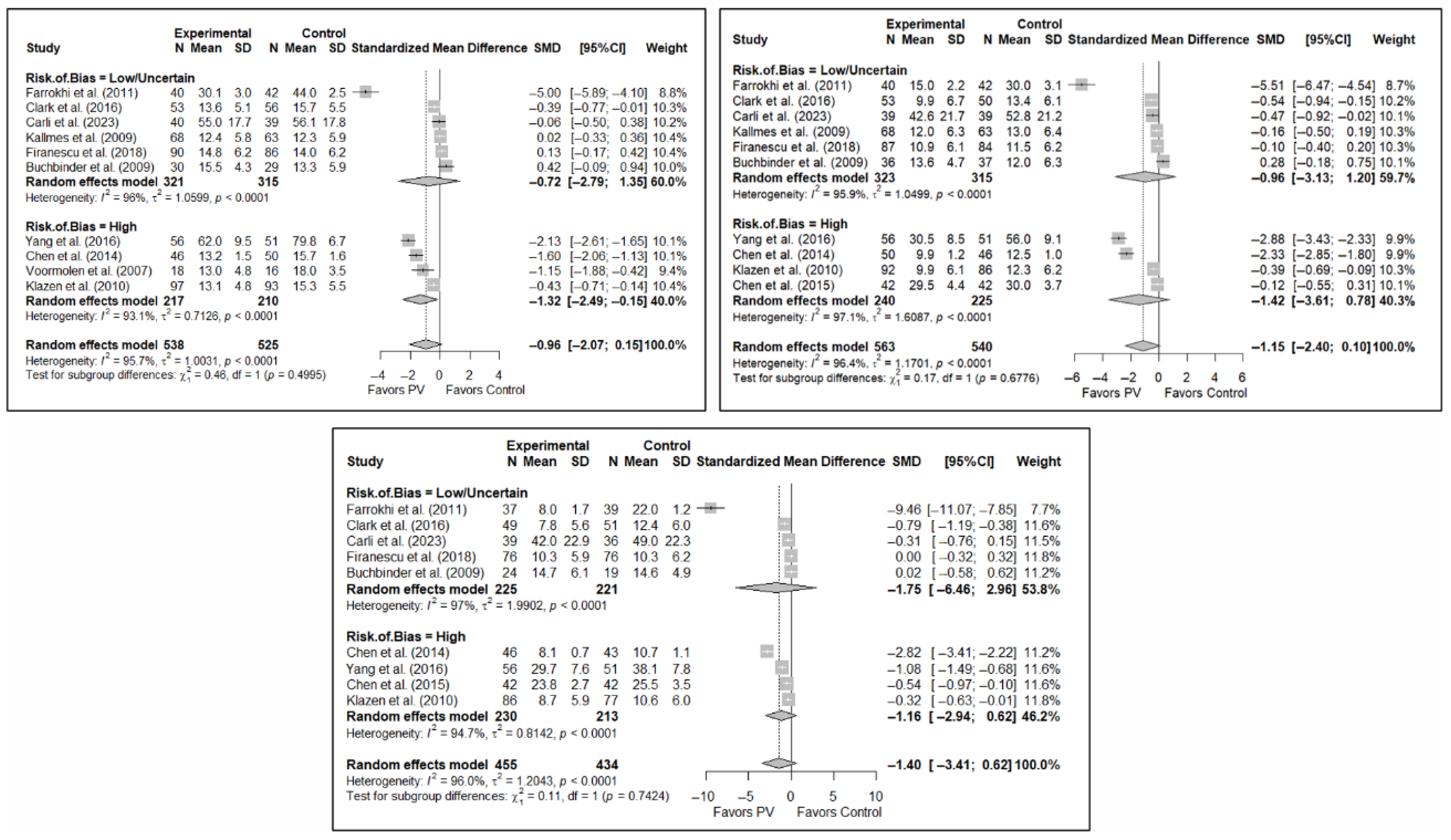 Diagnostics 15 02684 g0a3 Diagnostics 15 02684 g0a3