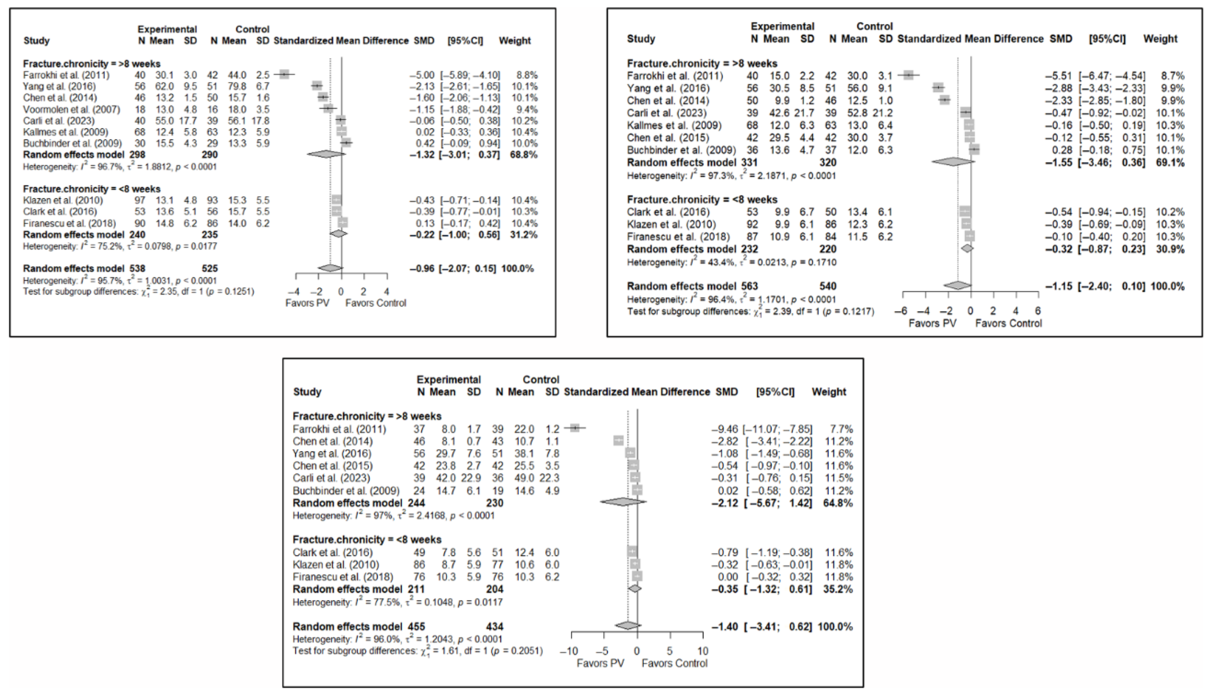 Diagnostics 15 02684 g0a9 Diagnostics 15 02684 g0a9