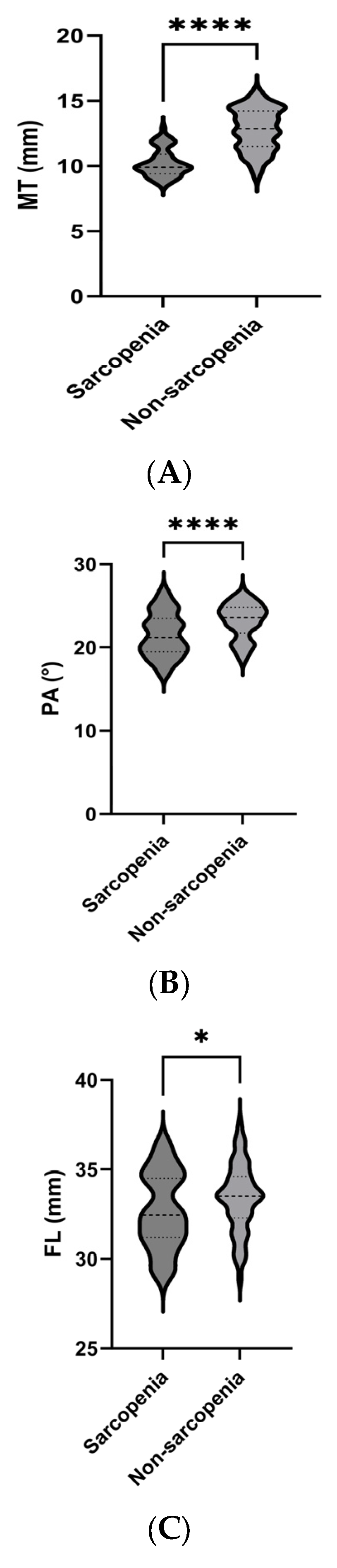 Diagnostics 15 02685 g002a