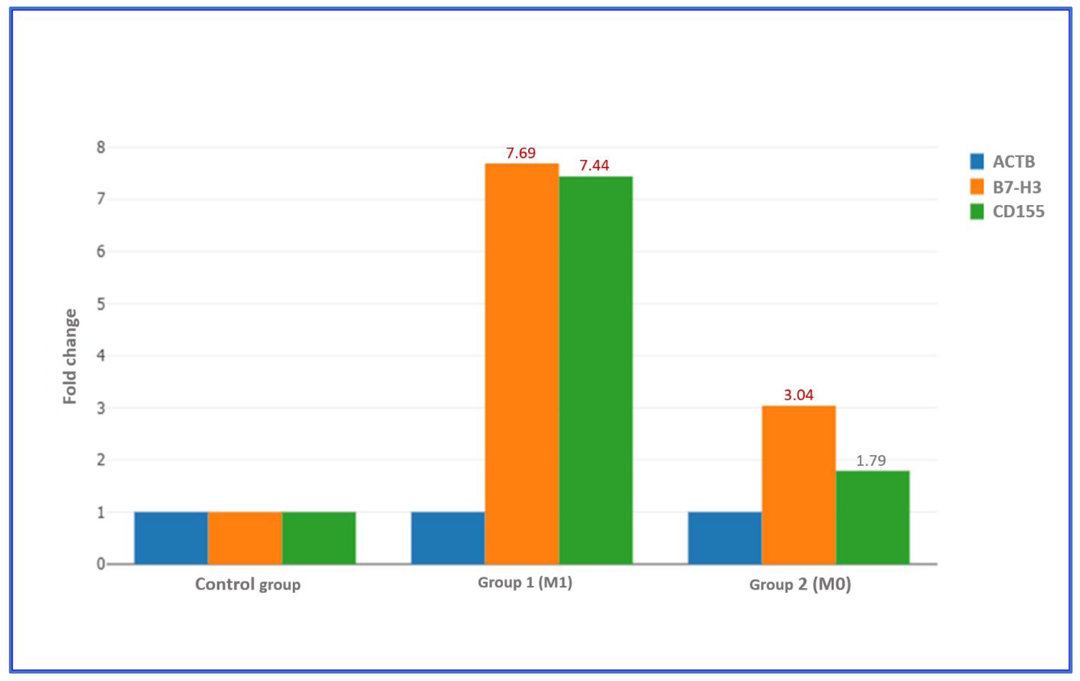 Diagnostics 15 02695 g001