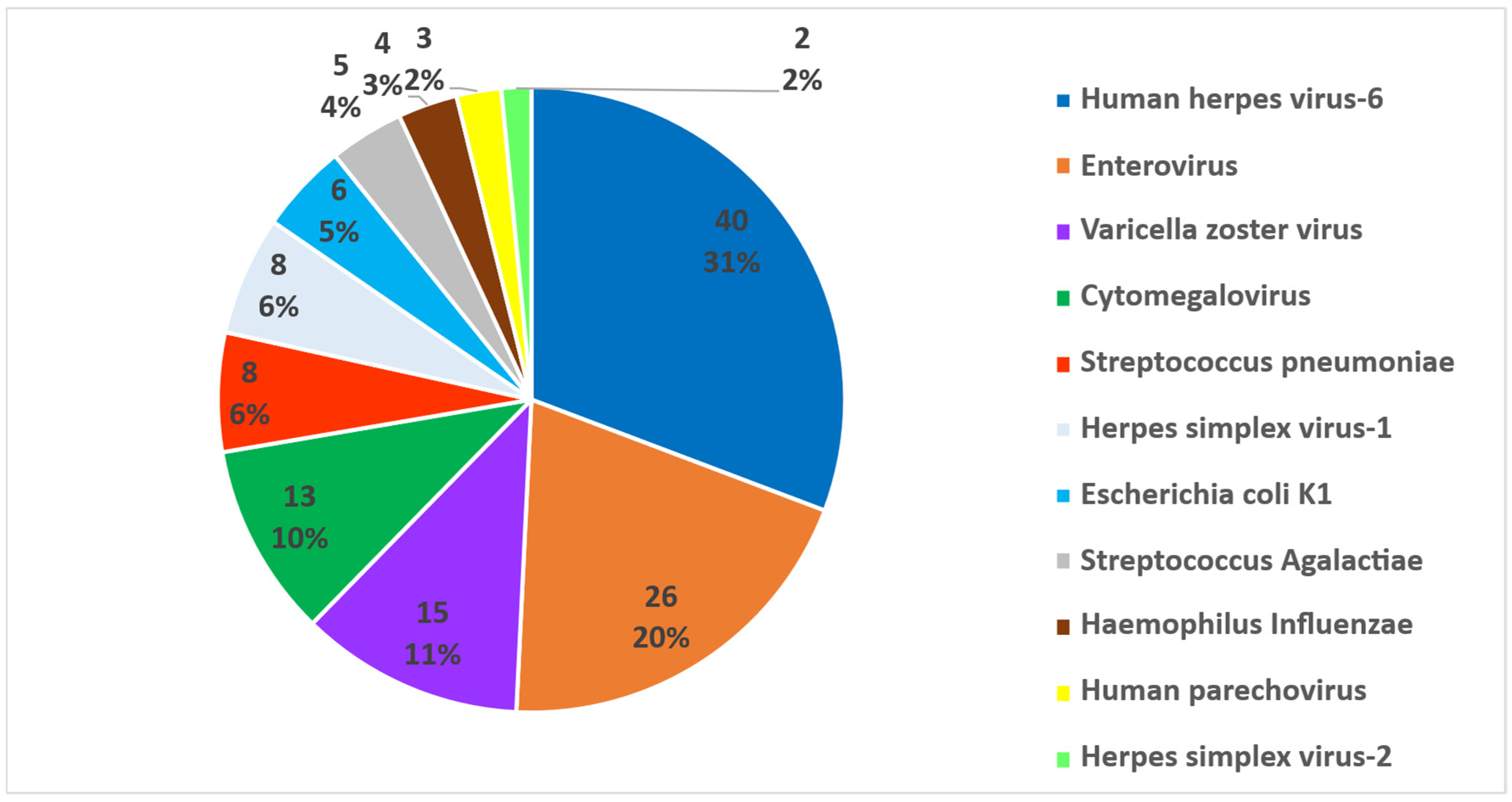 Diagnostics 15 02699 g001
