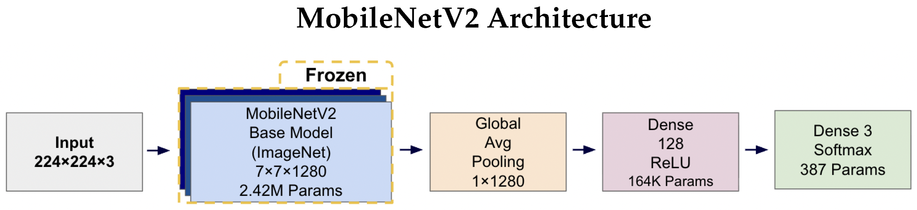 Diagnostics 15 02709 g004