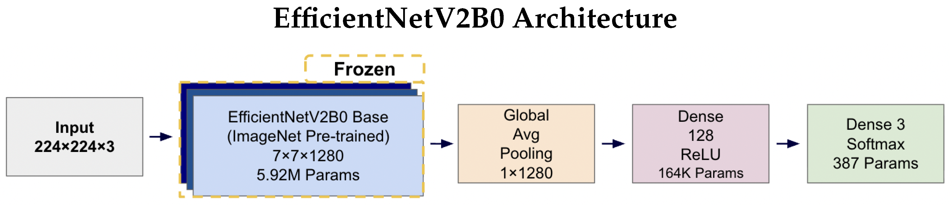 Diagnostics 15 02709 g005
