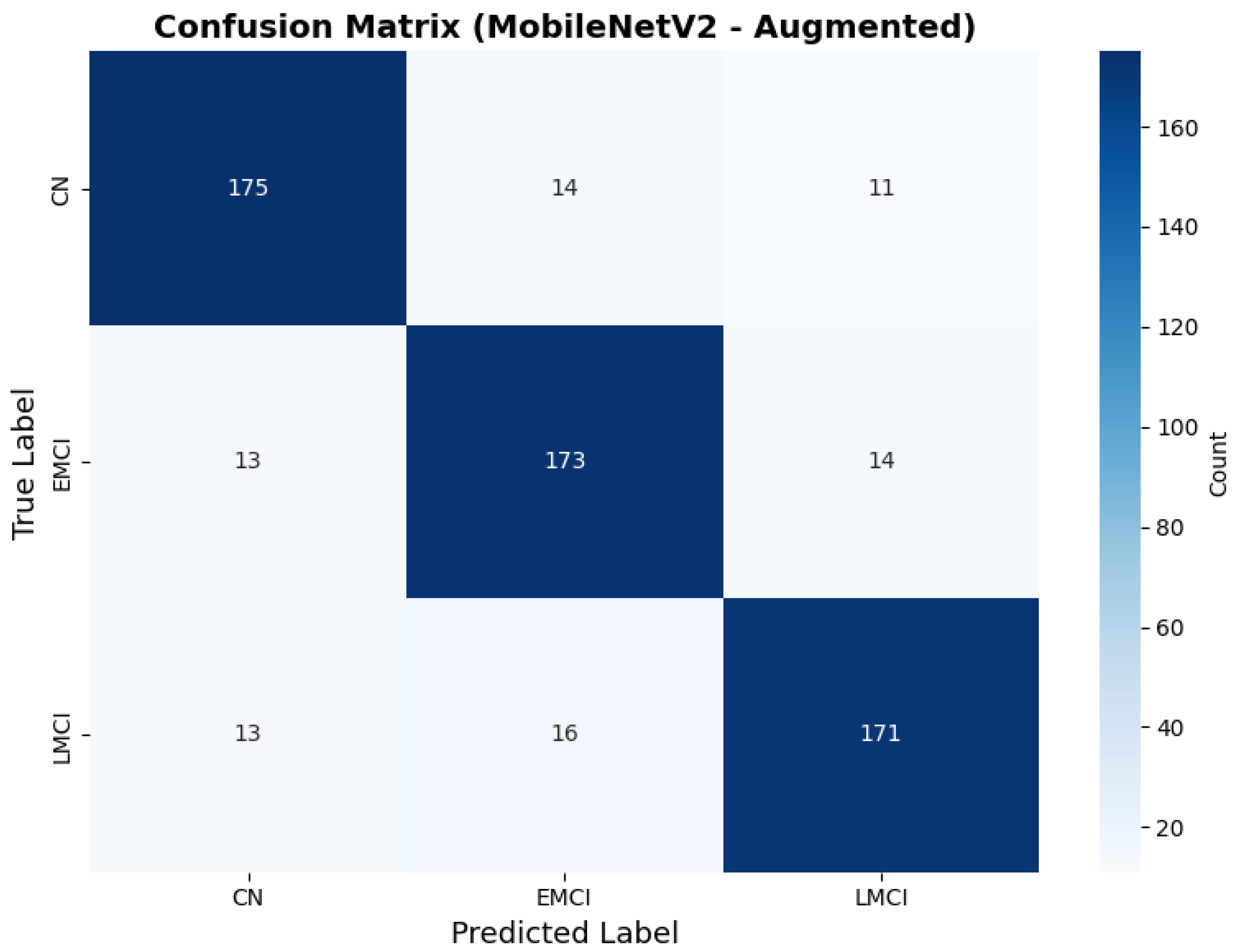 Diagnostics 15 02709 g010