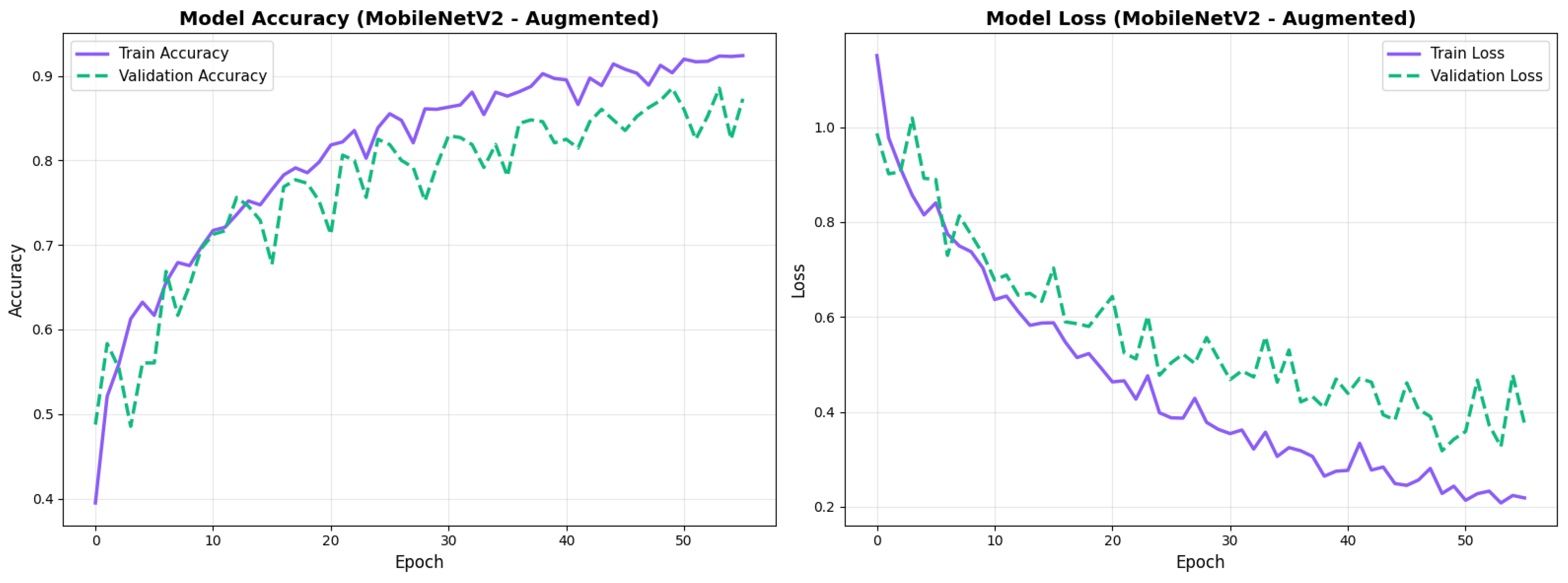 Diagnostics 15 02709 g012