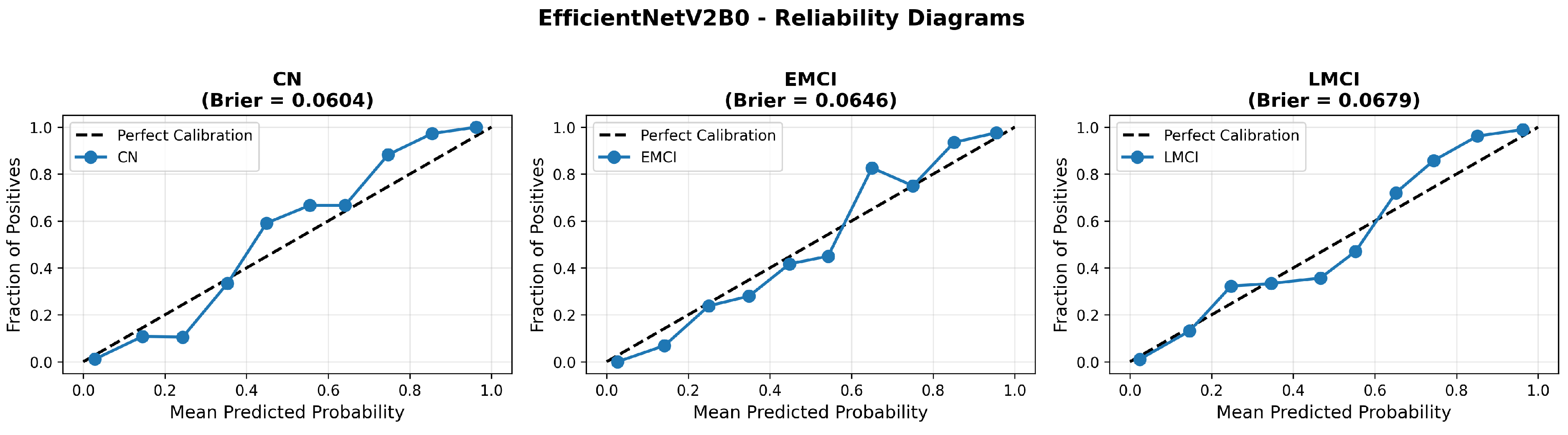 Diagnostics 15 02709 g017