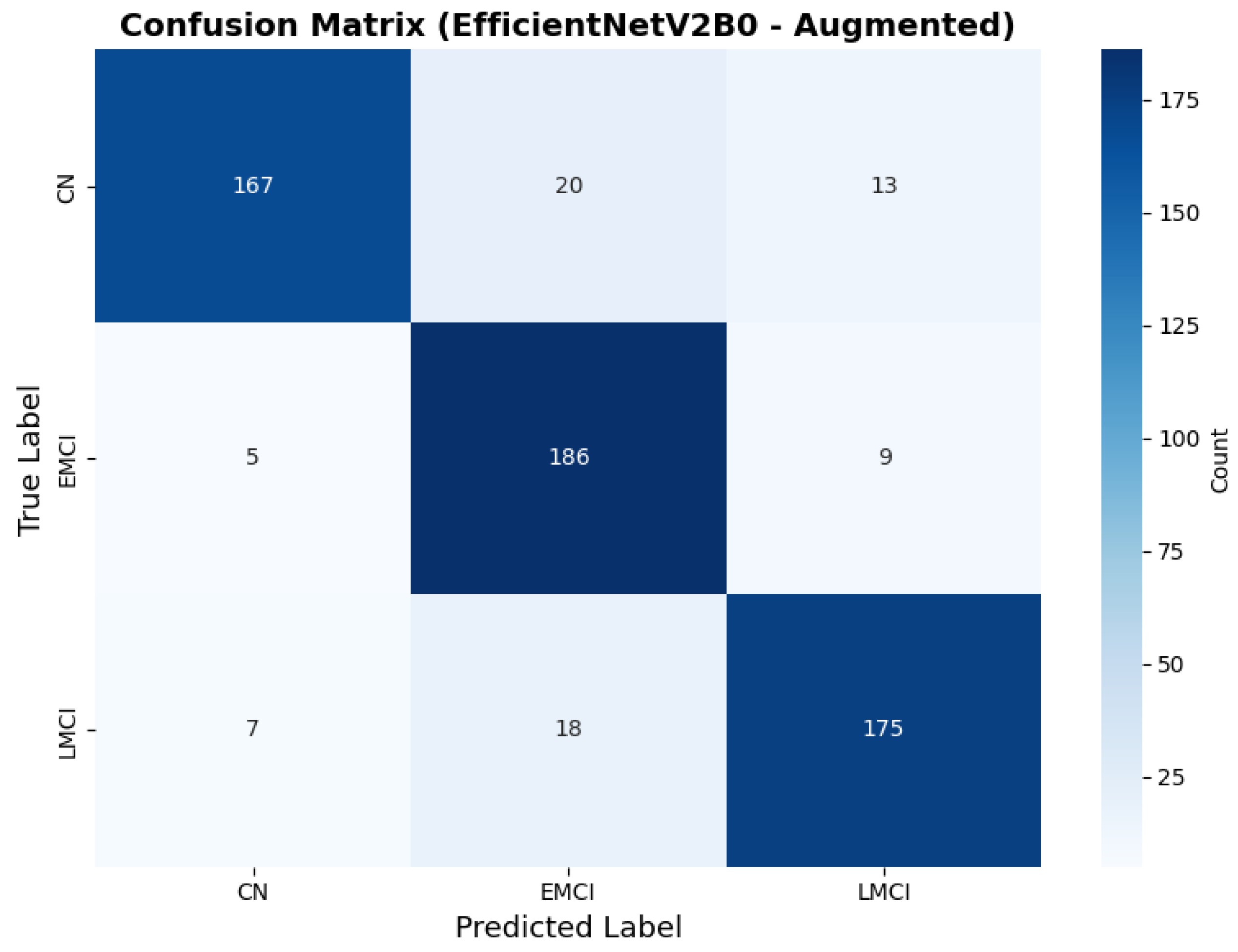Diagnostics 15 02709 g018