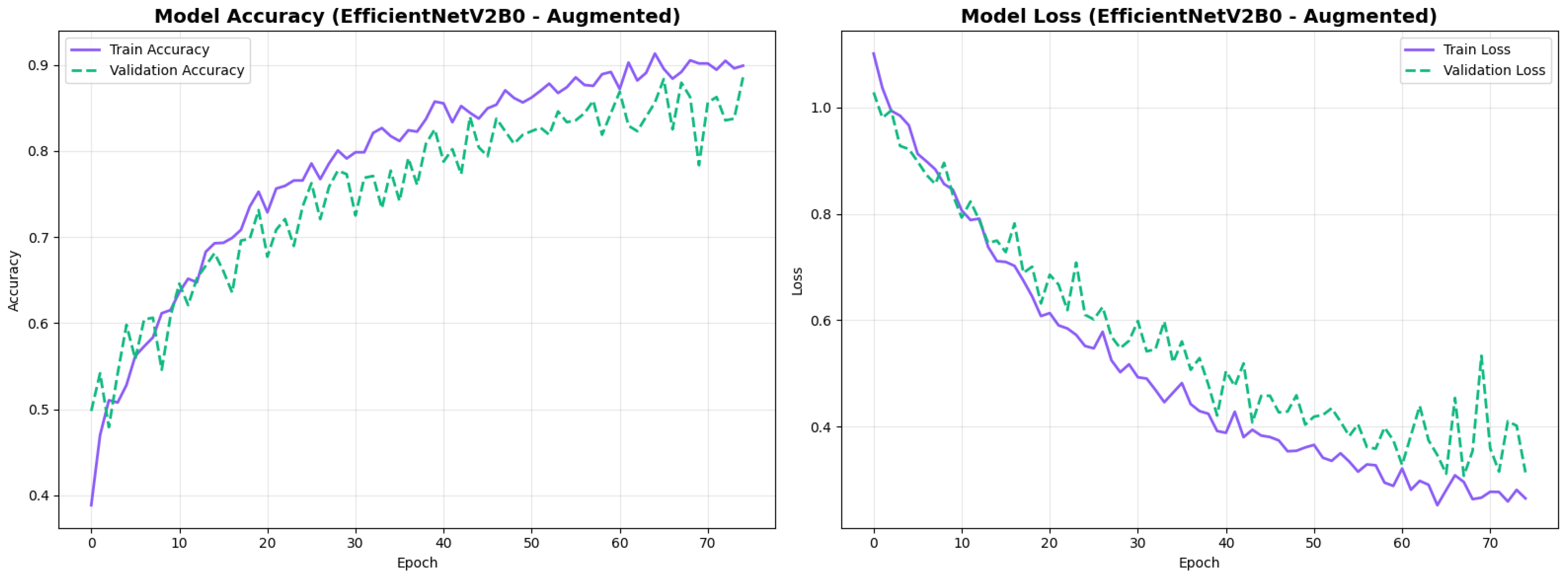 Diagnostics 15 02709 g020