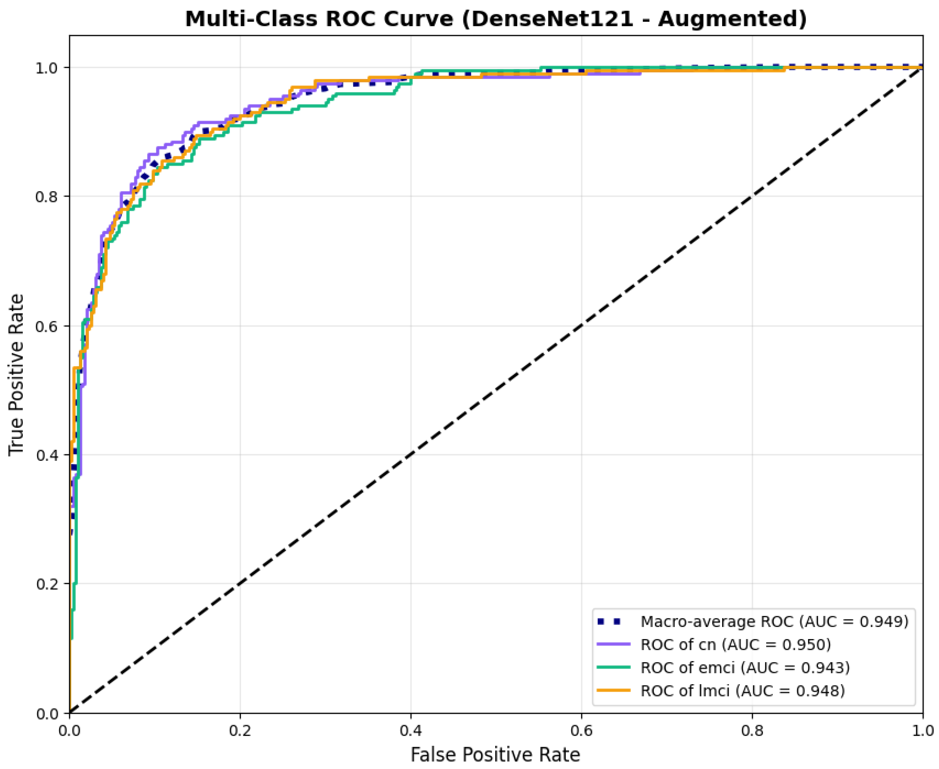 Diagnostics 15 02709 g023