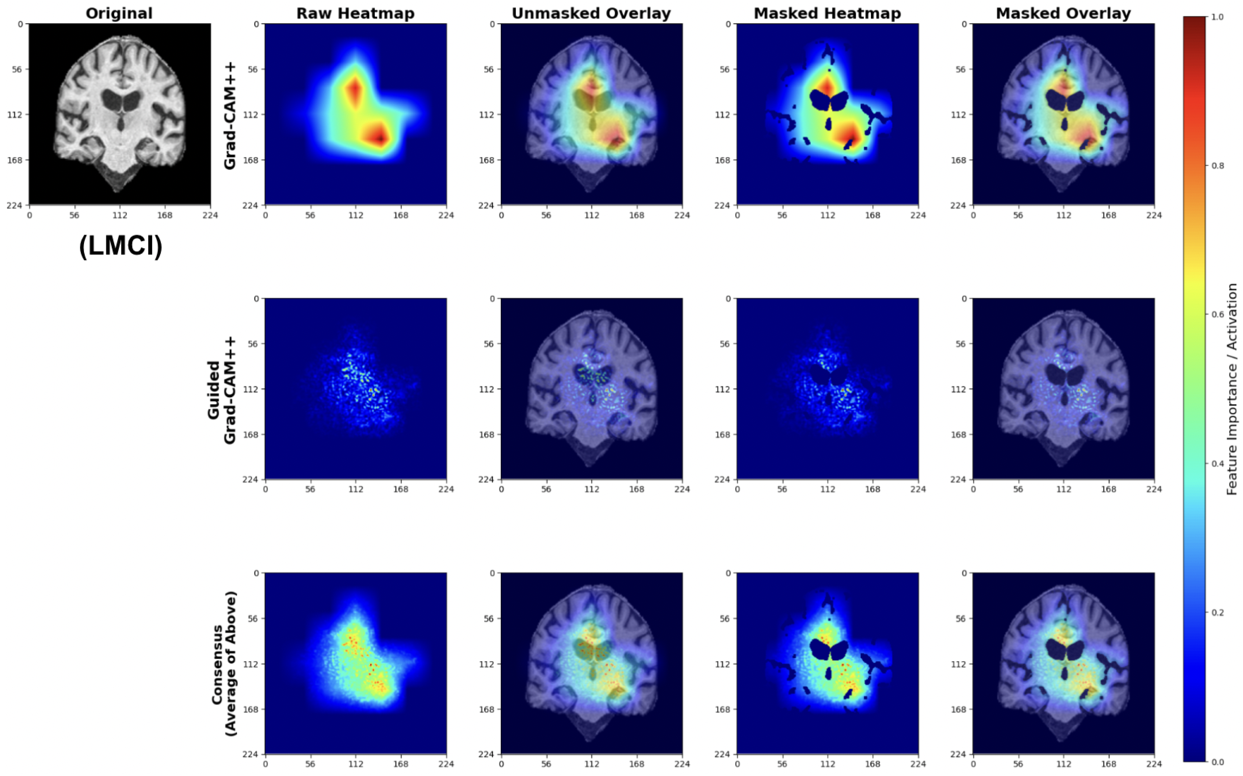 Diagnostics 15 02709 g029