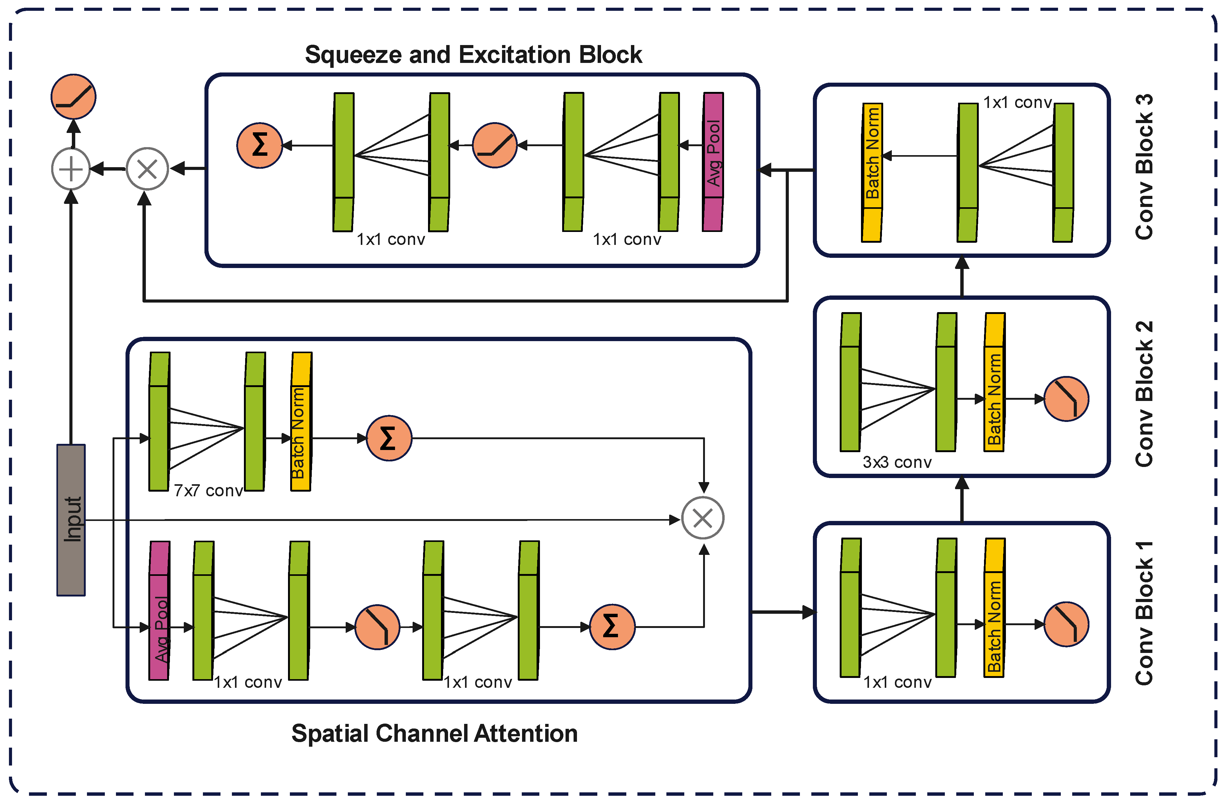 Diagnostics 15 02714 g005