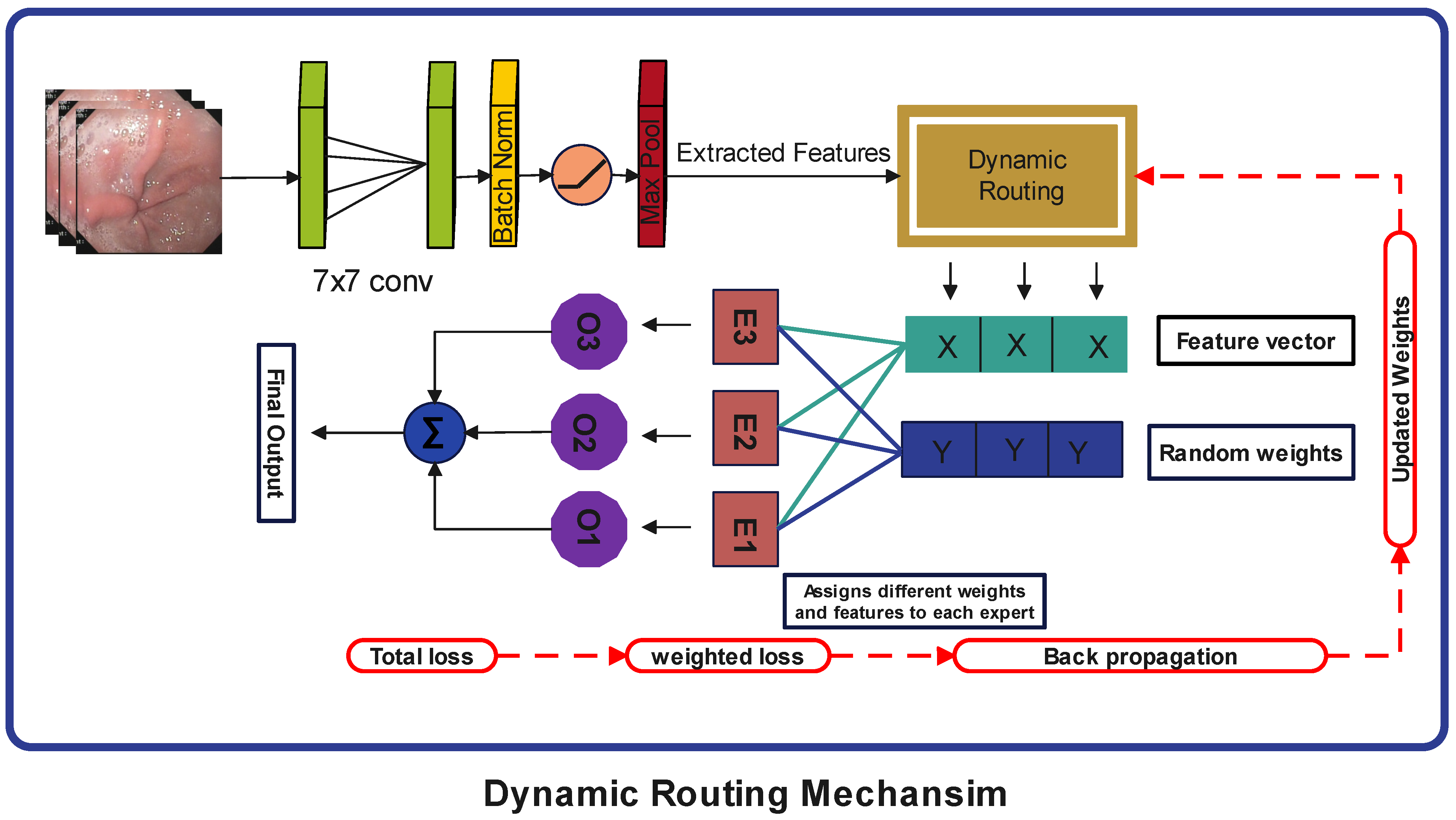 Diagnostics 15 02714 g006