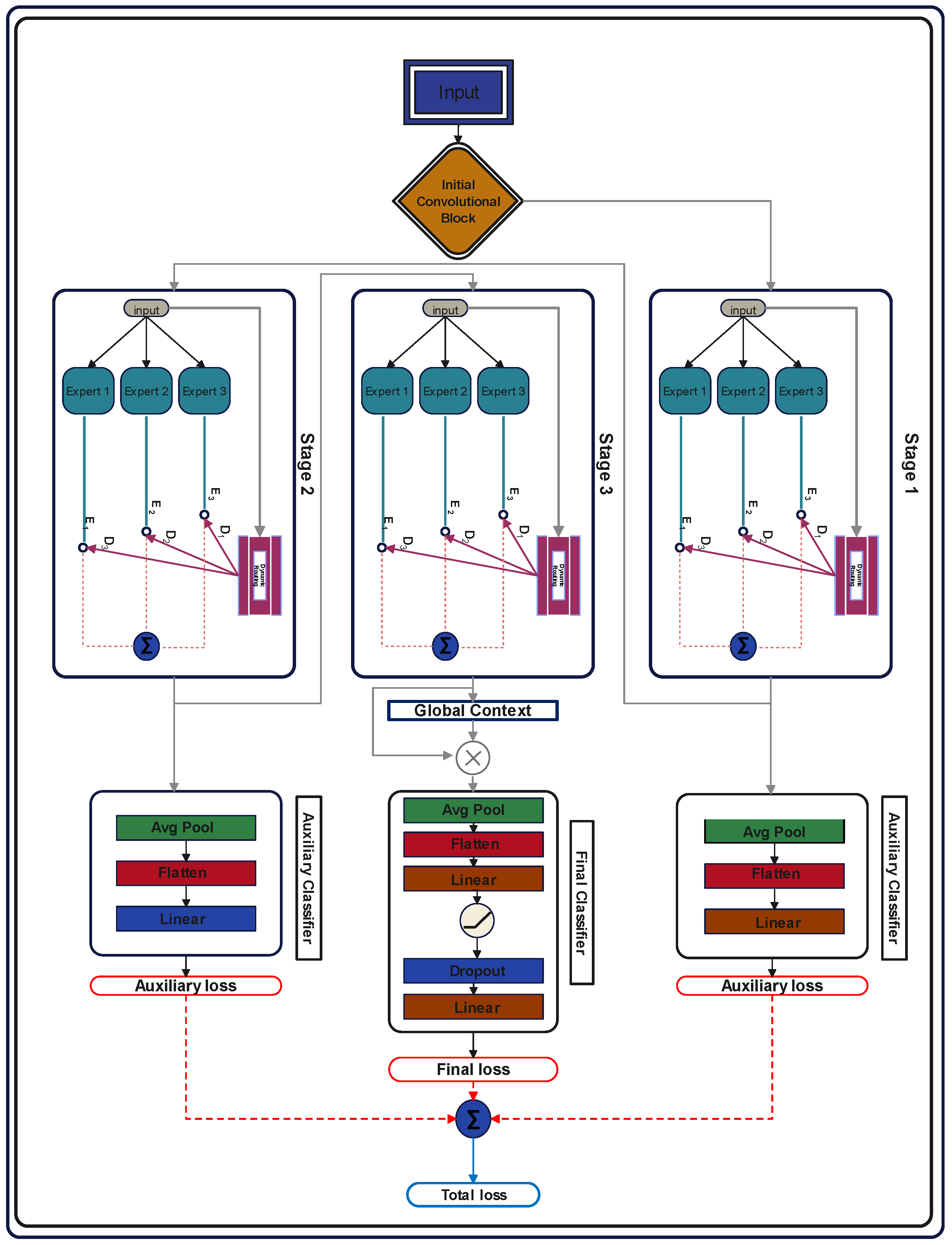 Diagnostics 15 02714 g007