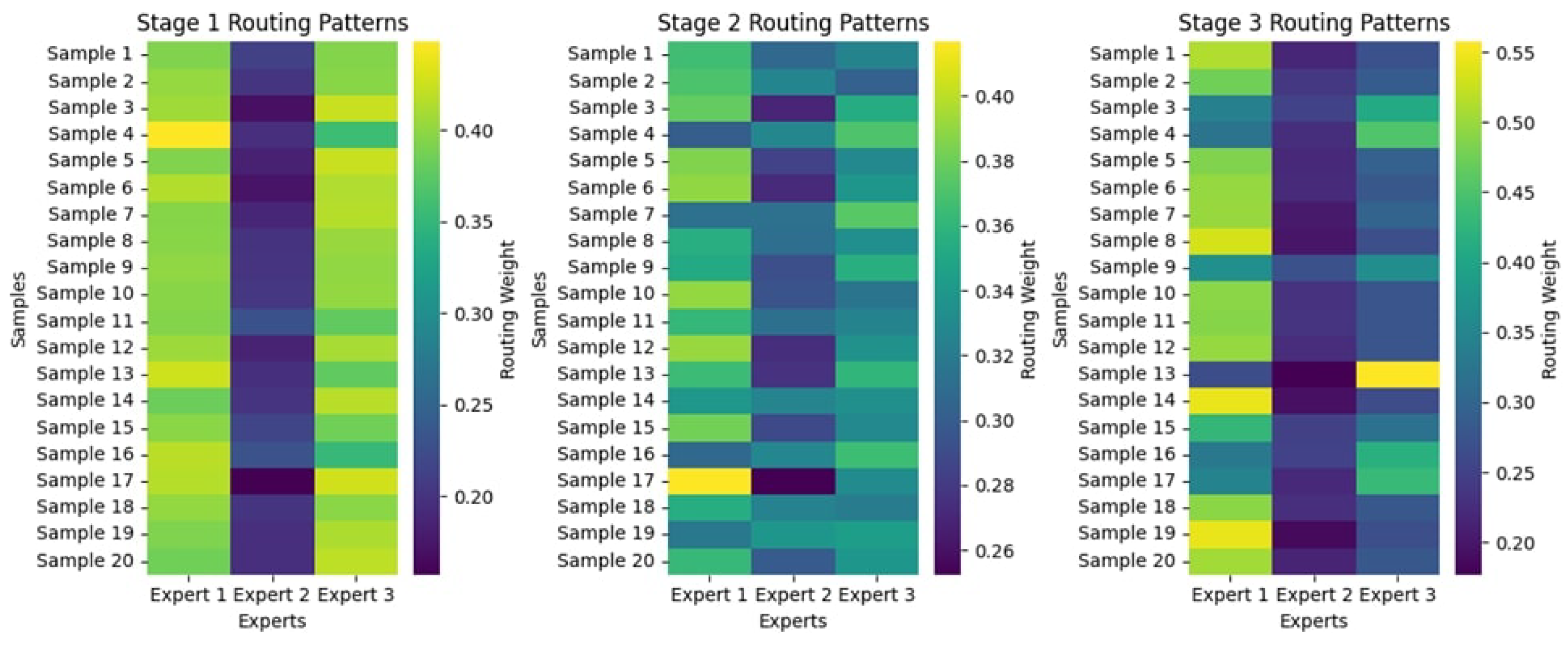 Diagnostics 15 02714 g010