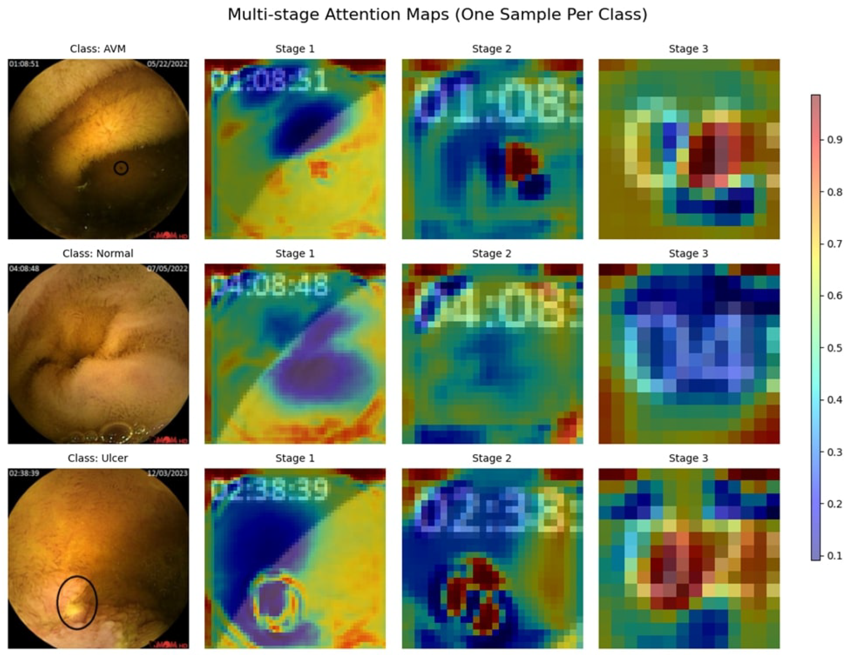 Diagnostics 15 02714 g011