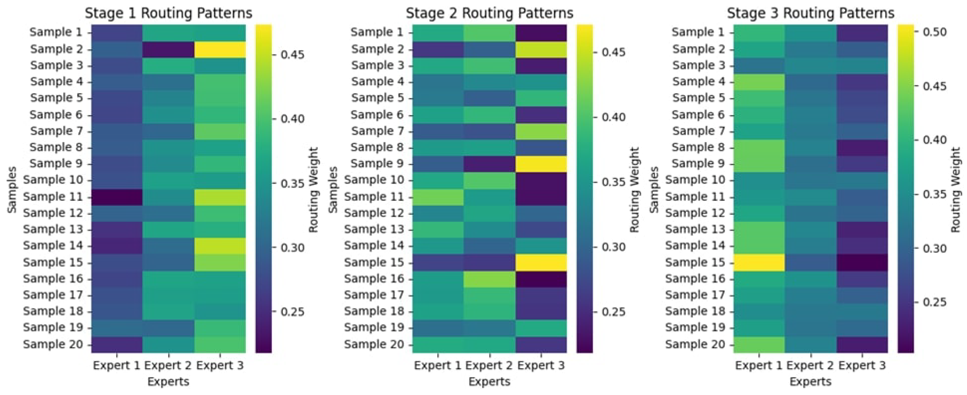 Diagnostics 15 02714 g014