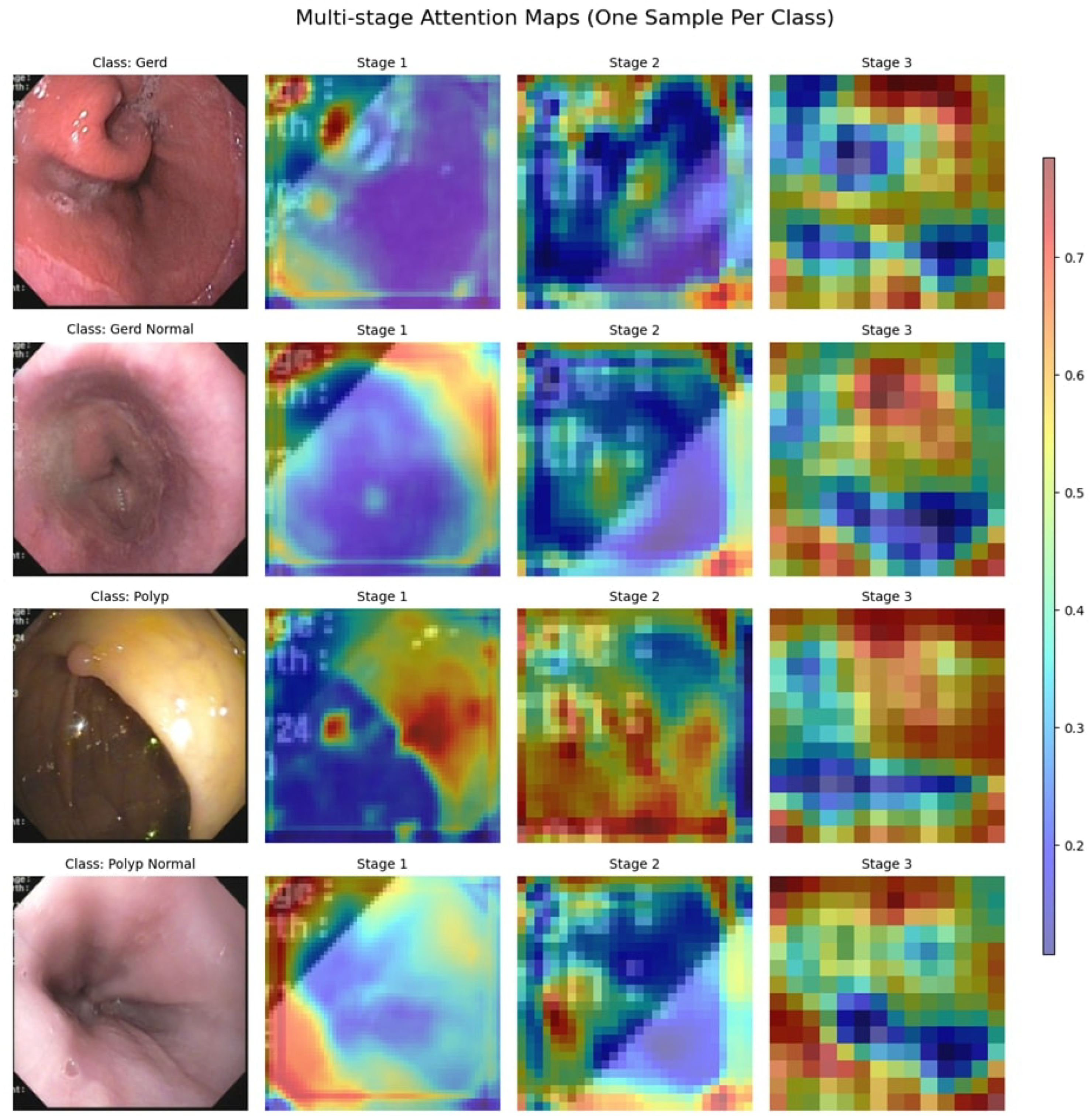 Diagnostics 15 02714 g015