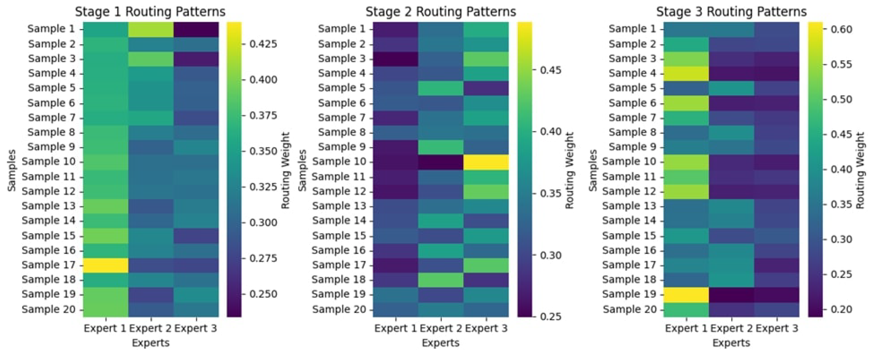 Diagnostics 15 02714 g018