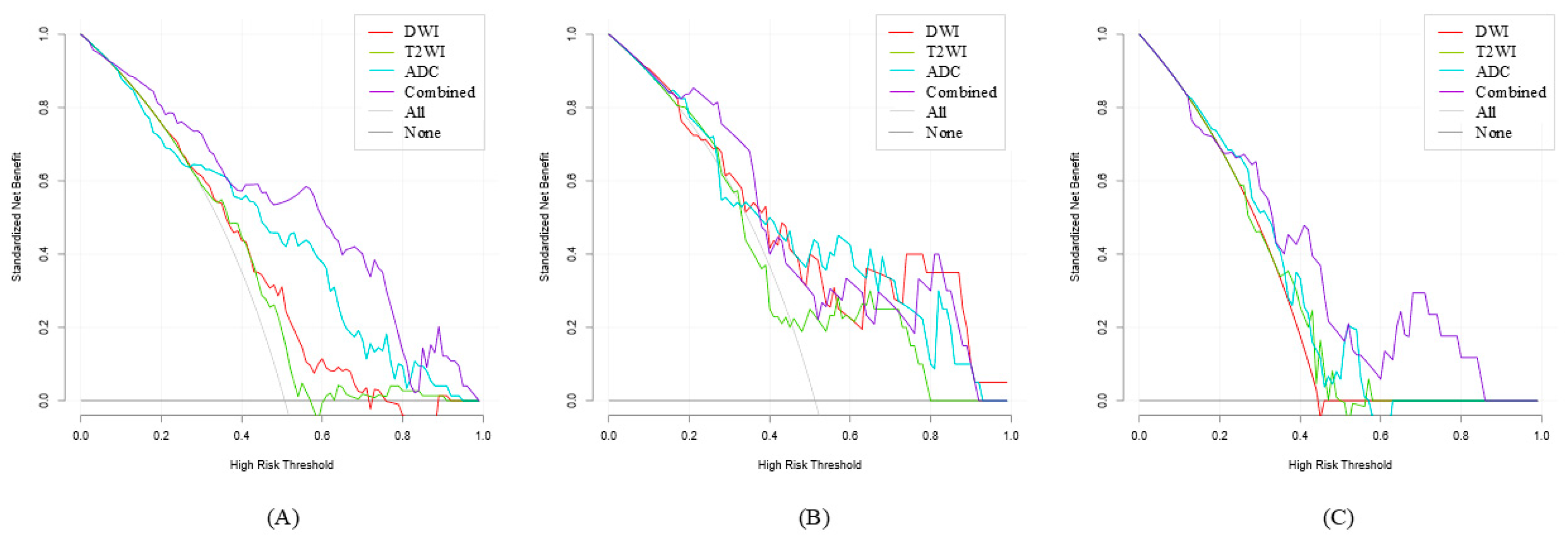 Diagnostics 15 02722 g008 Diagnostics 15 02722 g008