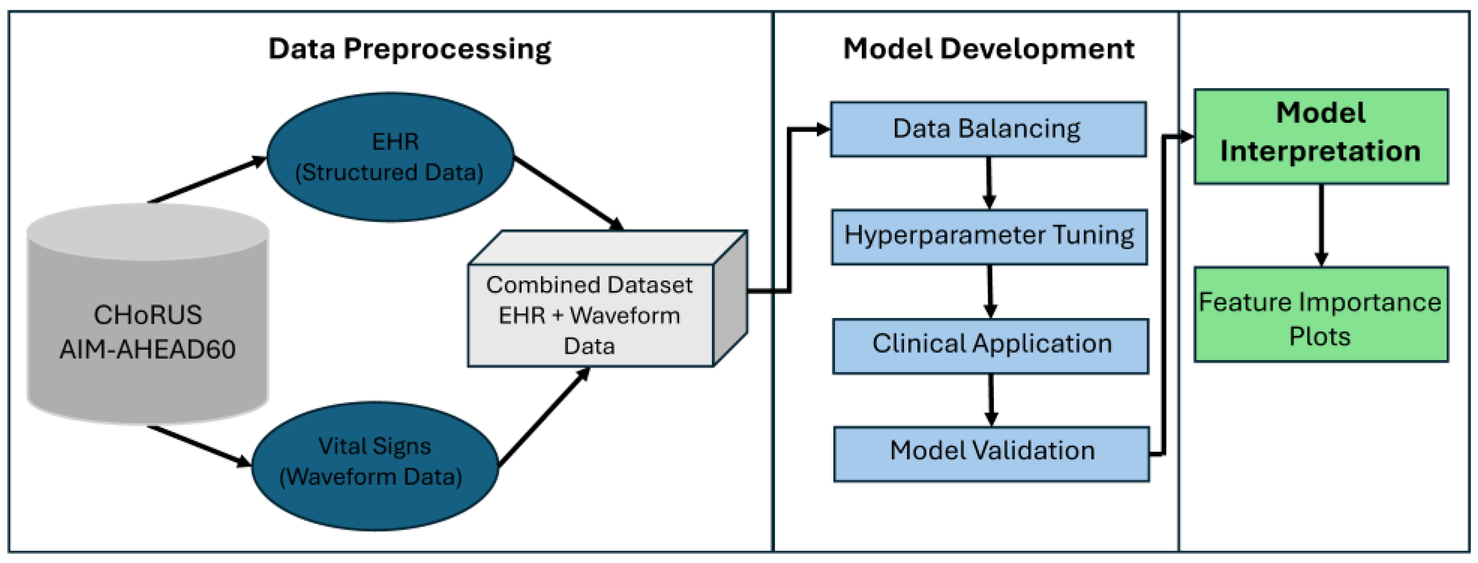 Diagnostics 15 02727 g001 Diagnostics 15 02727 g001