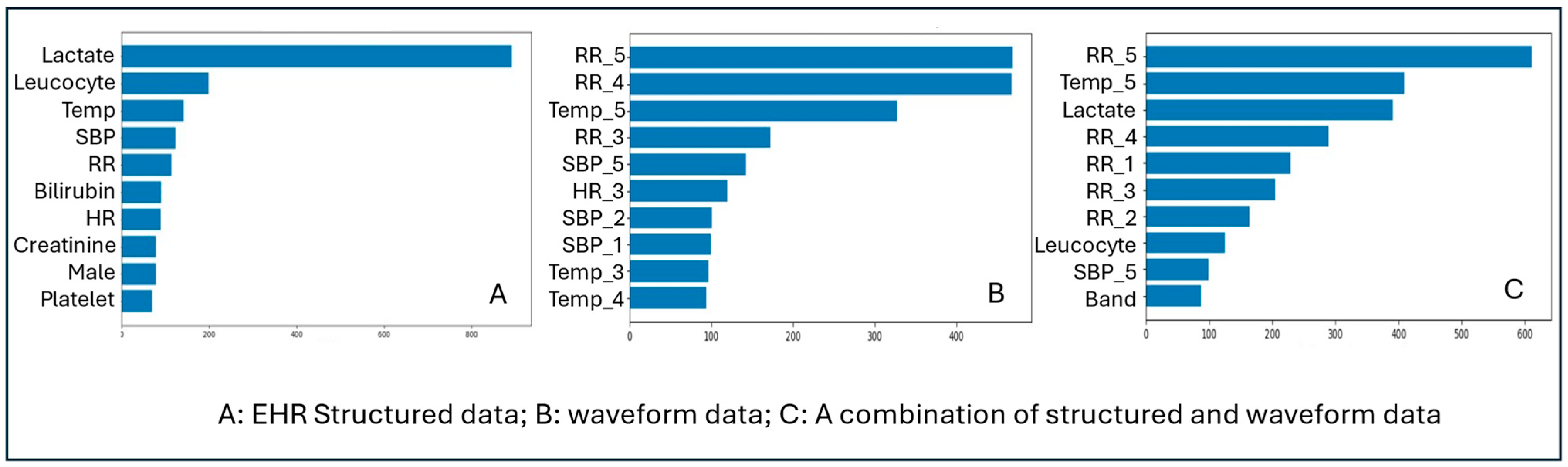 Diagnostics 15 02727 g002 Diagnostics 15 02727 g002